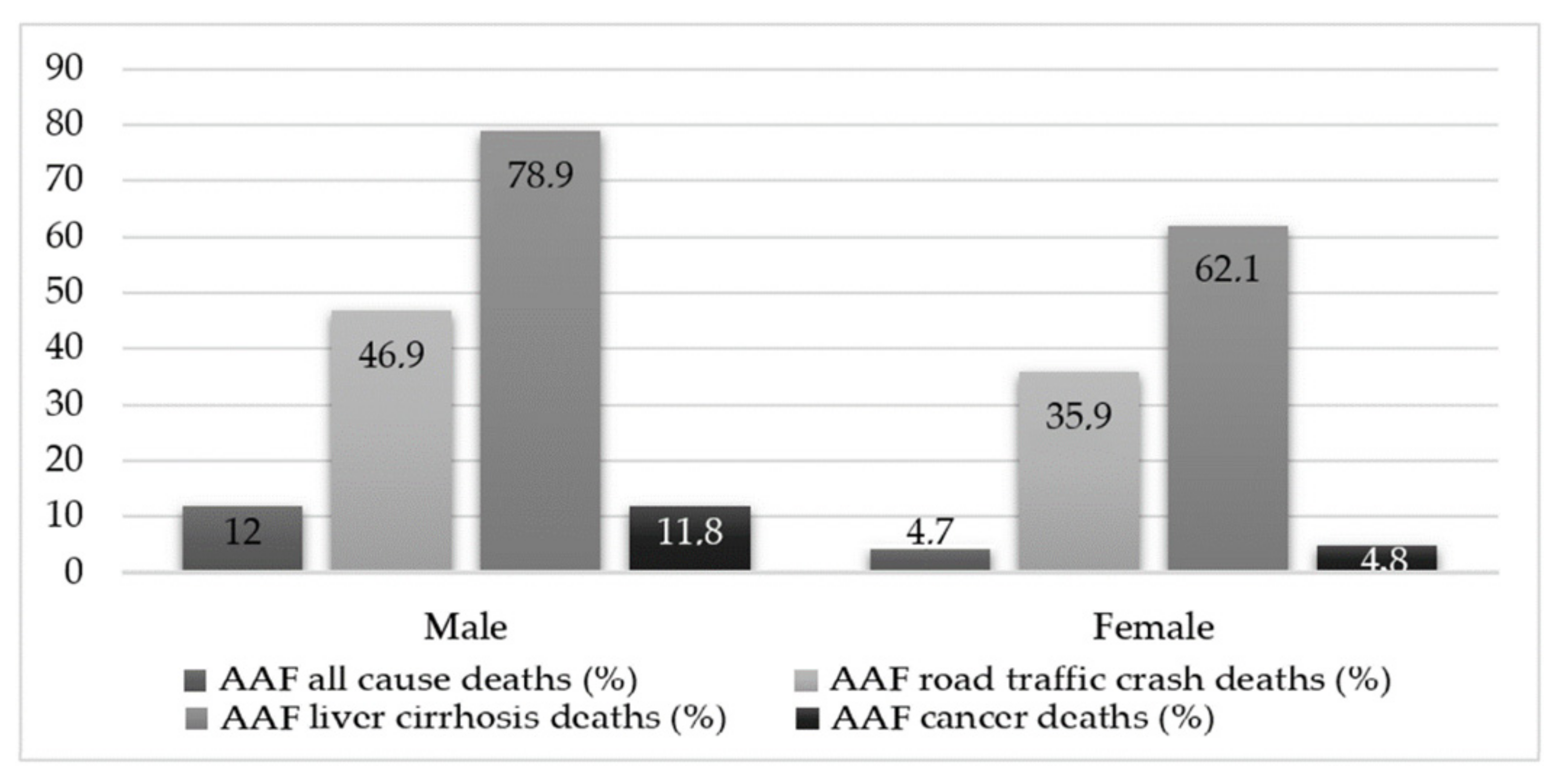 Sustainability 13 07553 g007