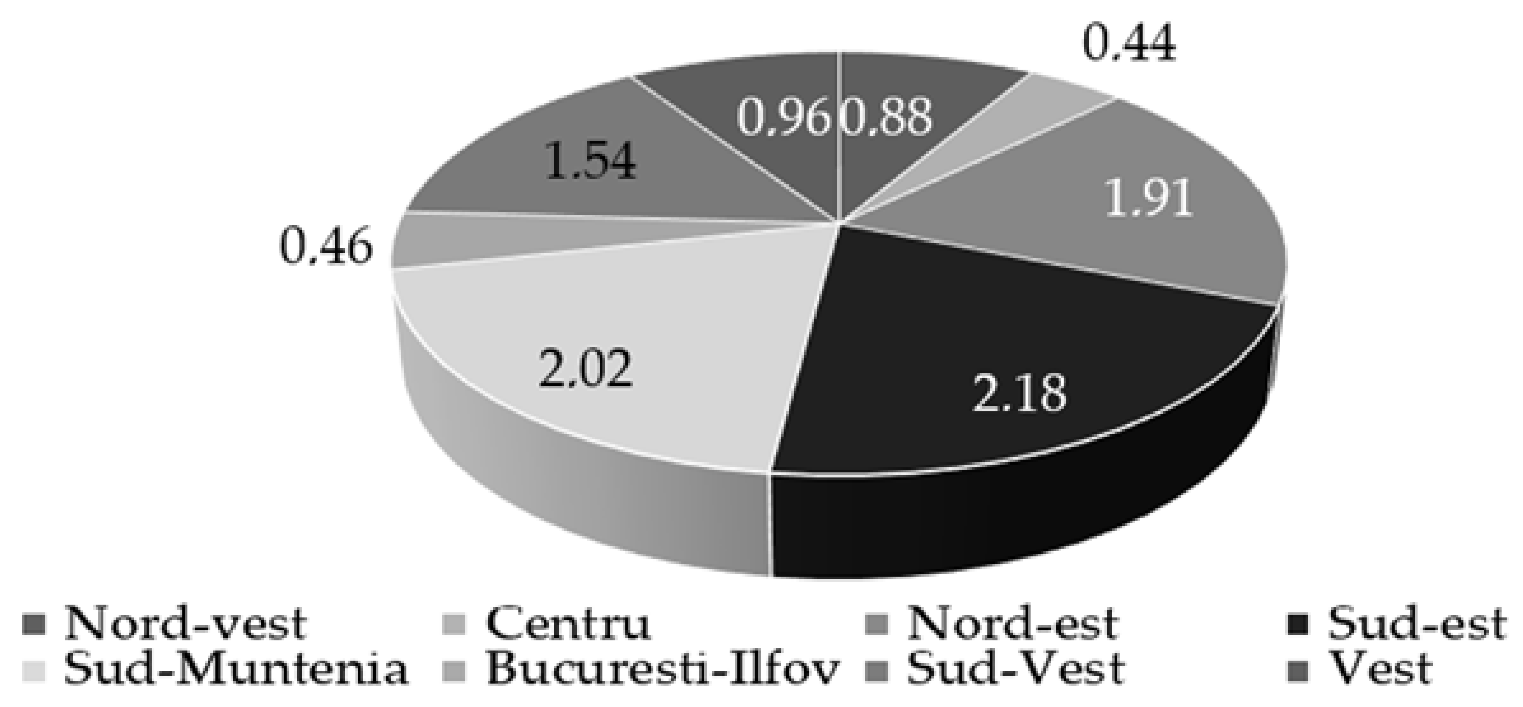 Sustainability 13 07553 g008