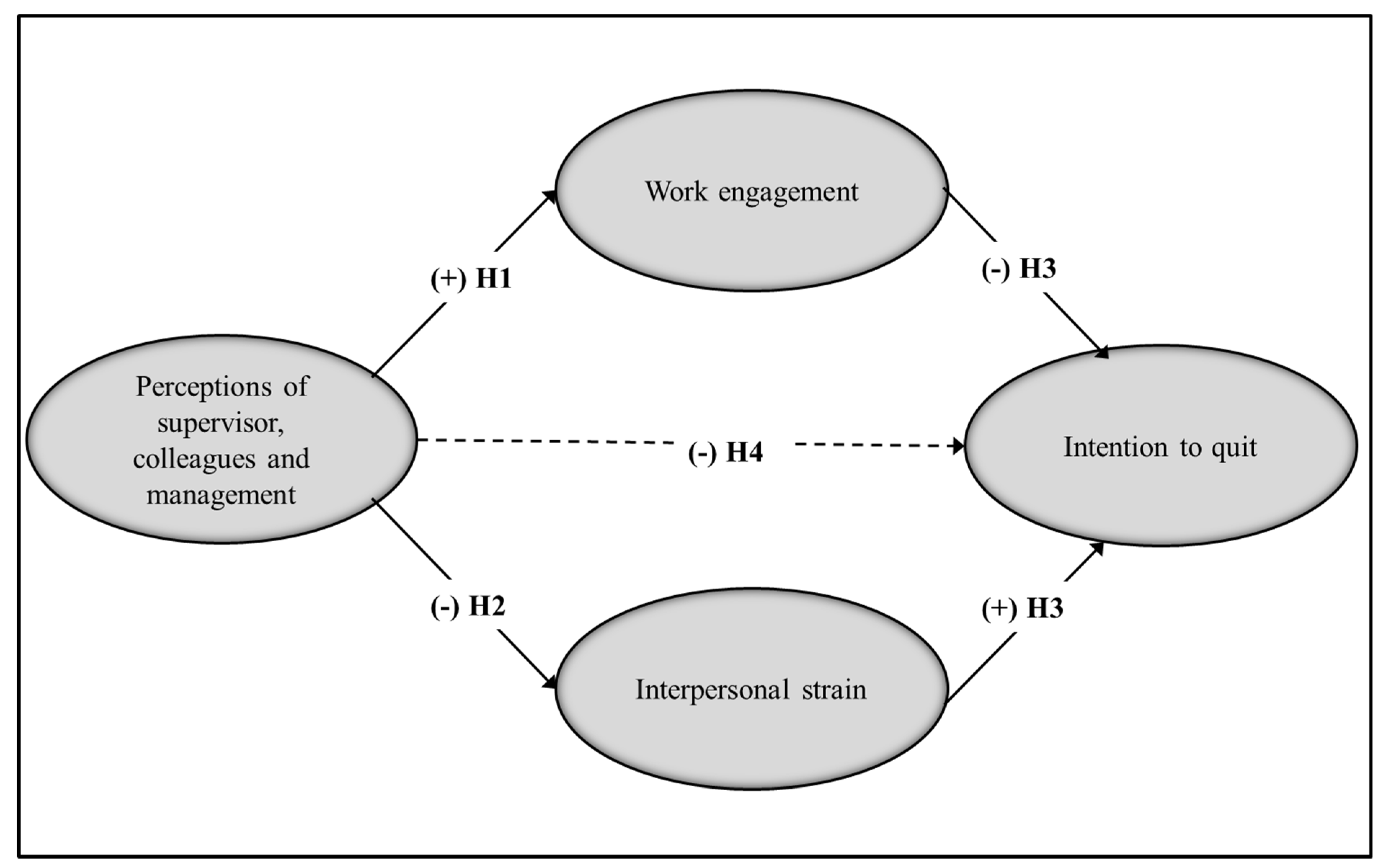 Sustainability 13 07554 g001