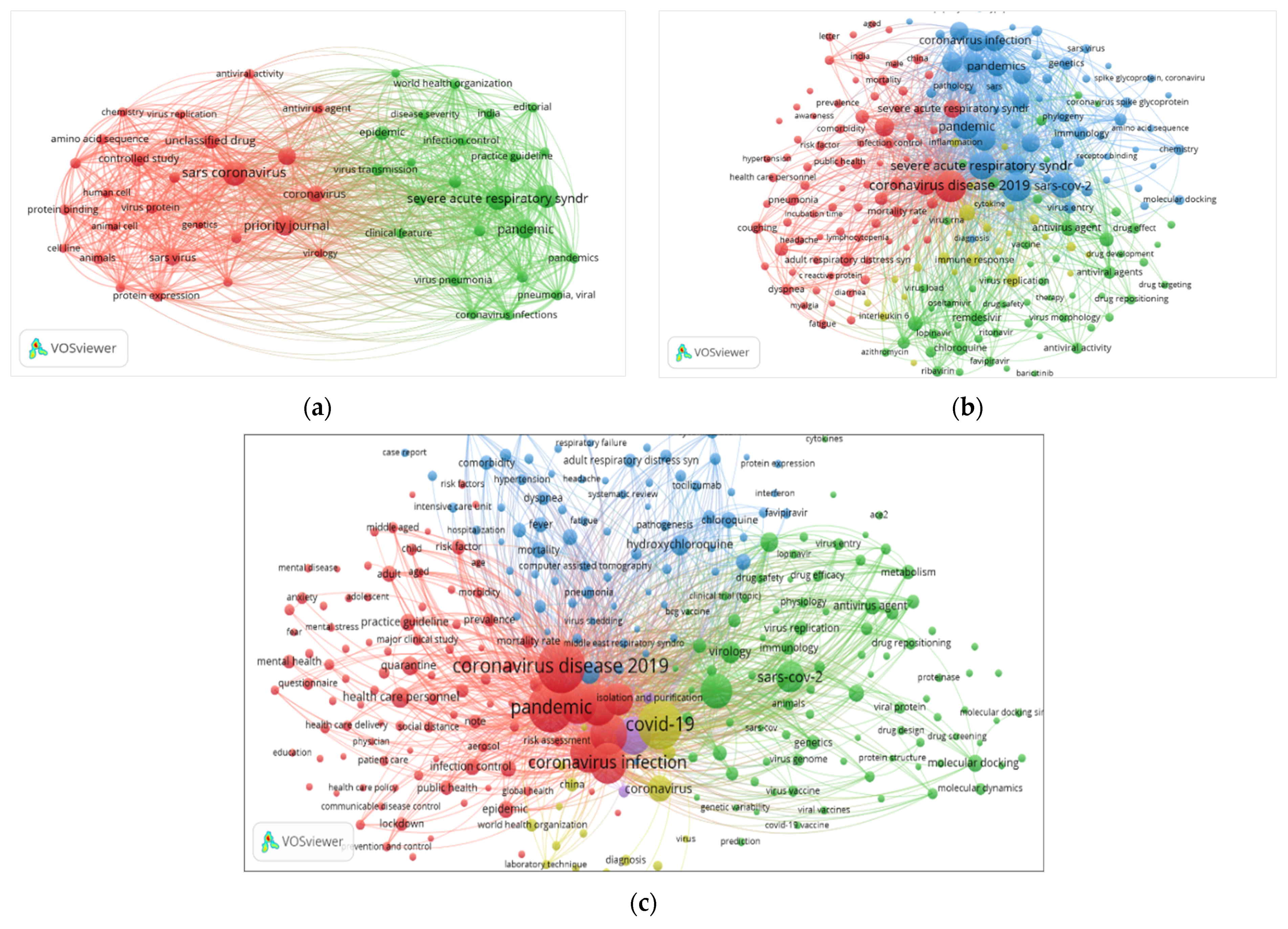 Sustainability 13 07555 g003 550