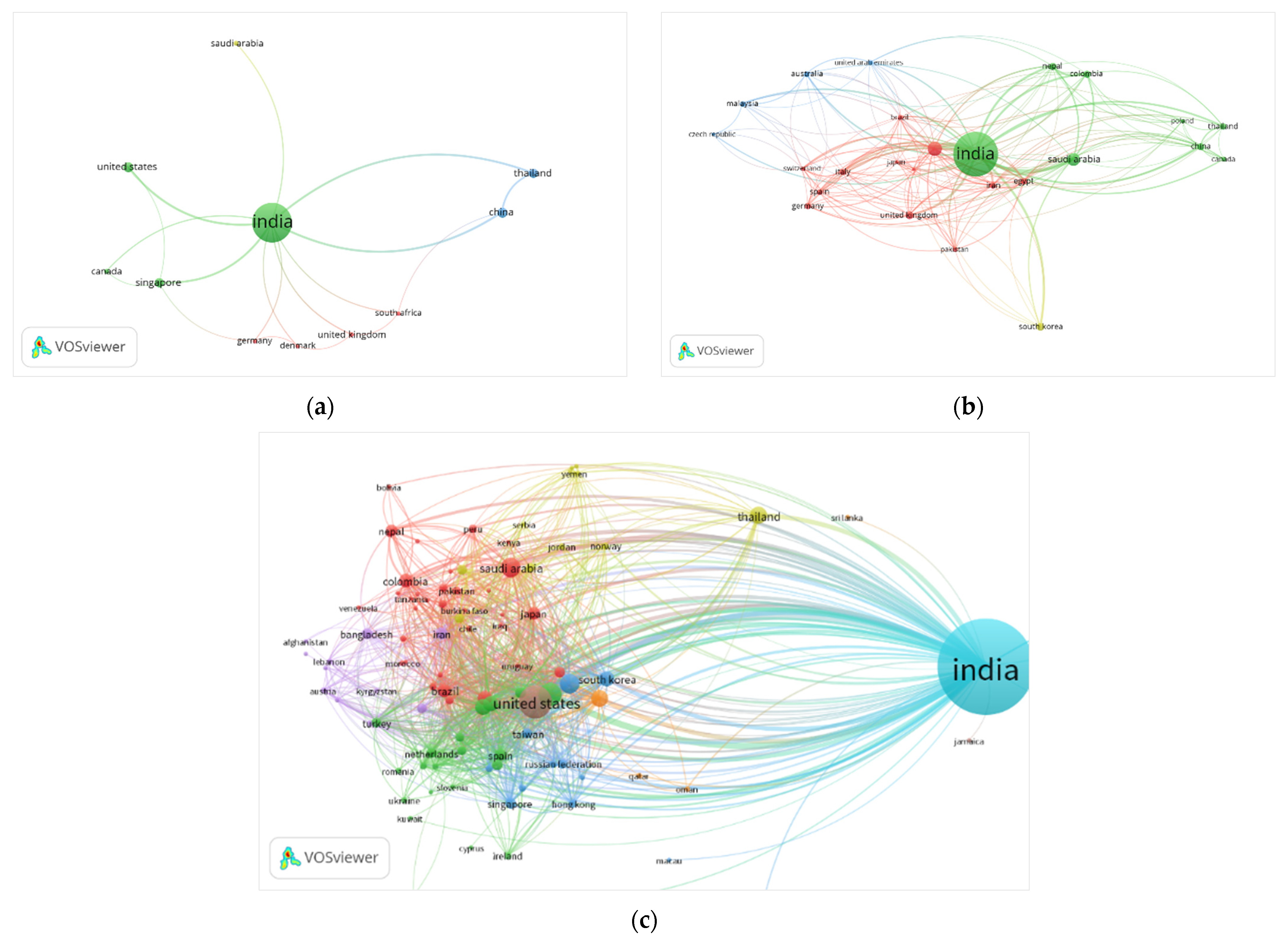 Sustainability 13 07555 g004 550