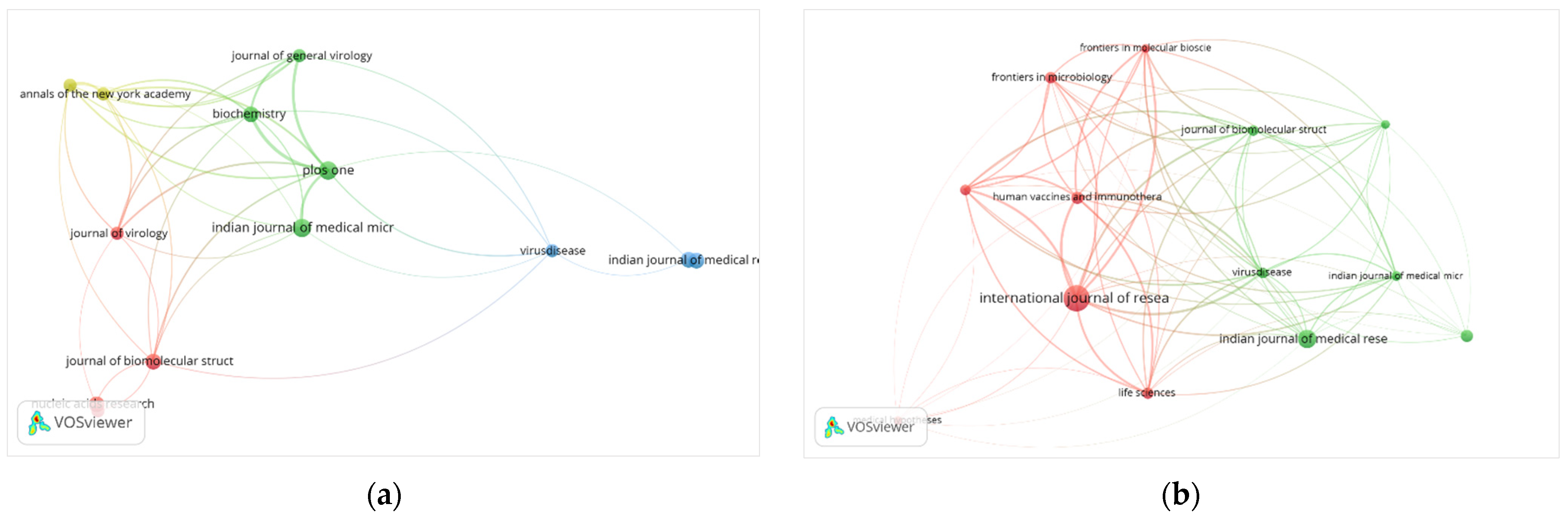 Sustainability 13 07555 g005a 550