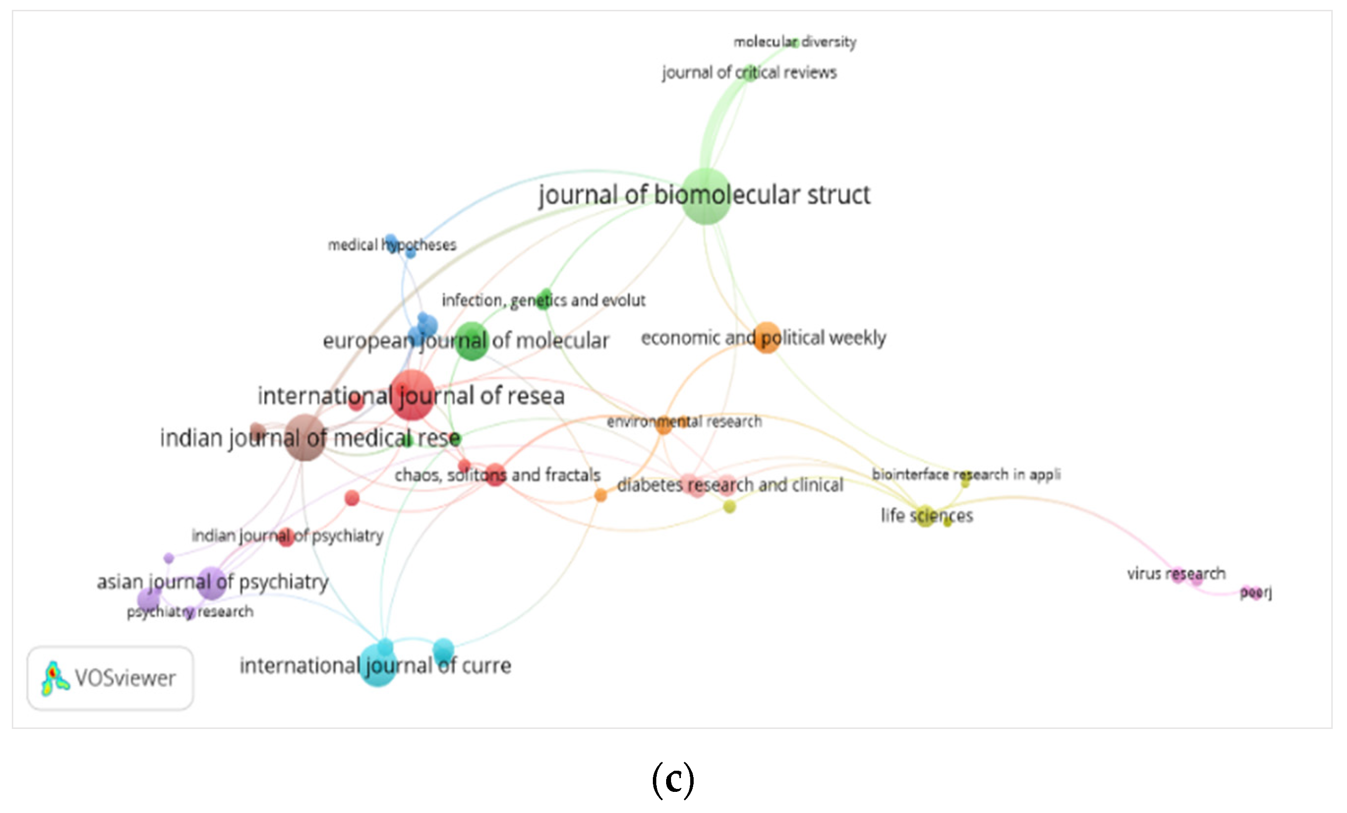 Sustainability 13 07555 g005b 550