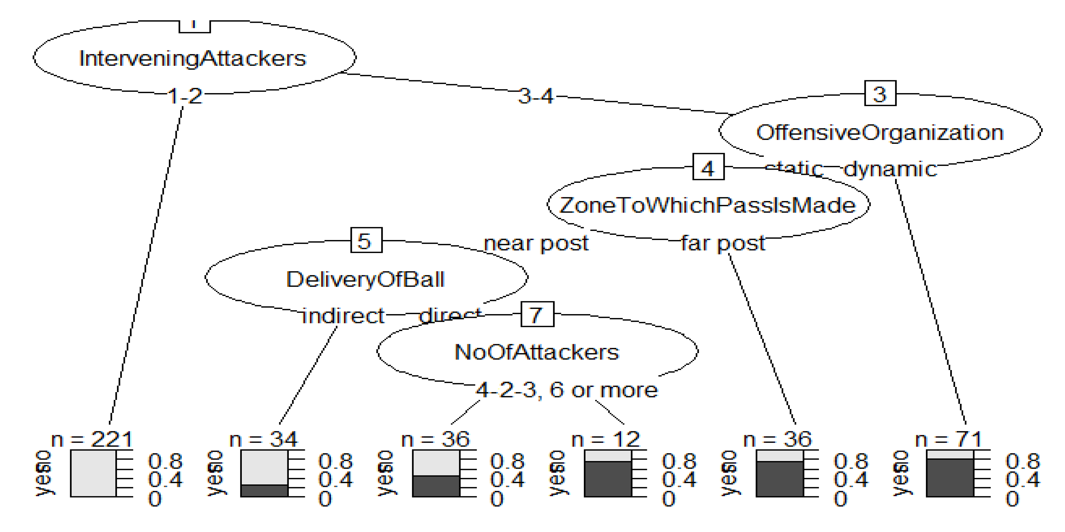 Sustainability 13 07562 g003
