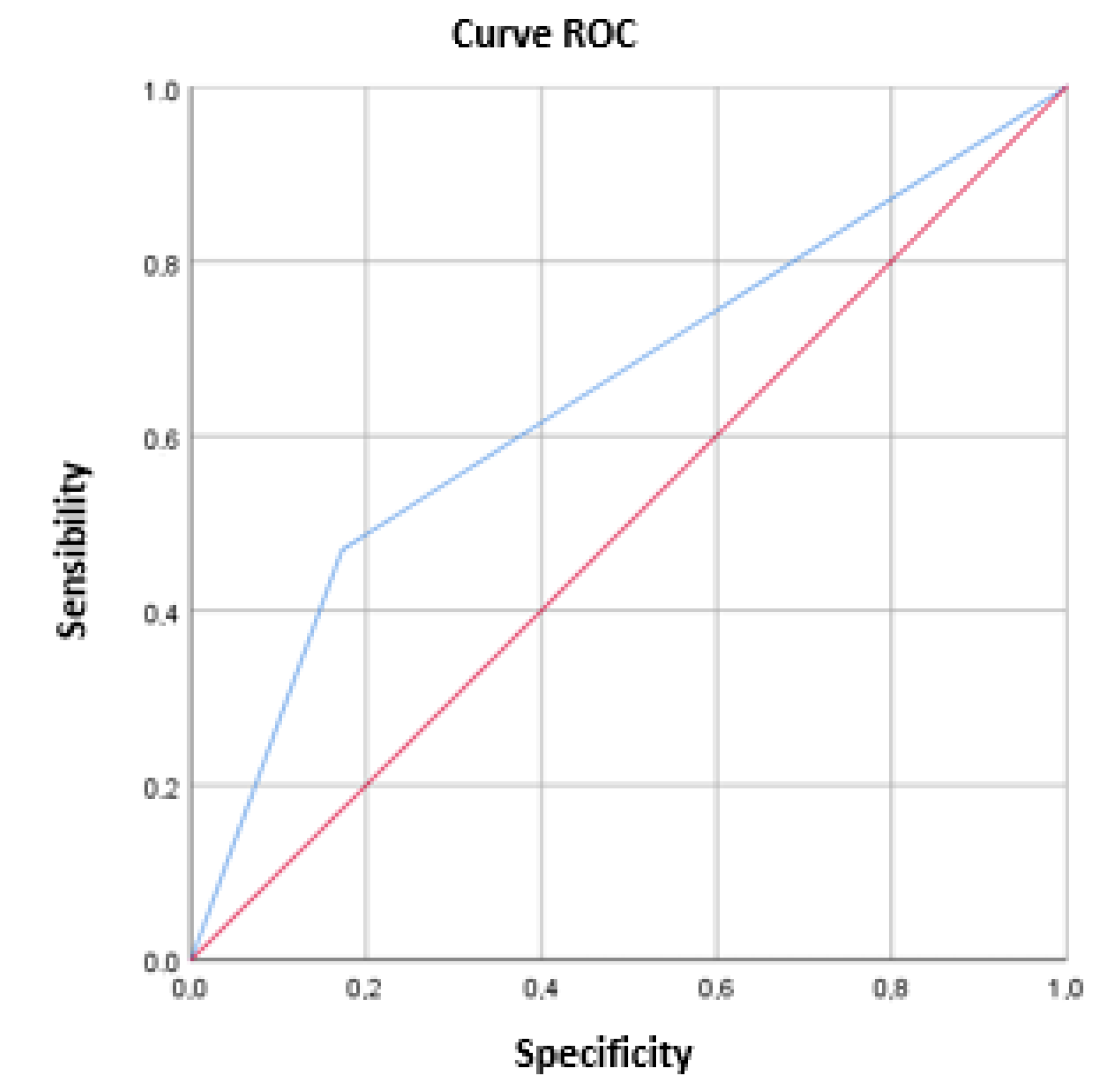 Sustainability 13 07562 g004