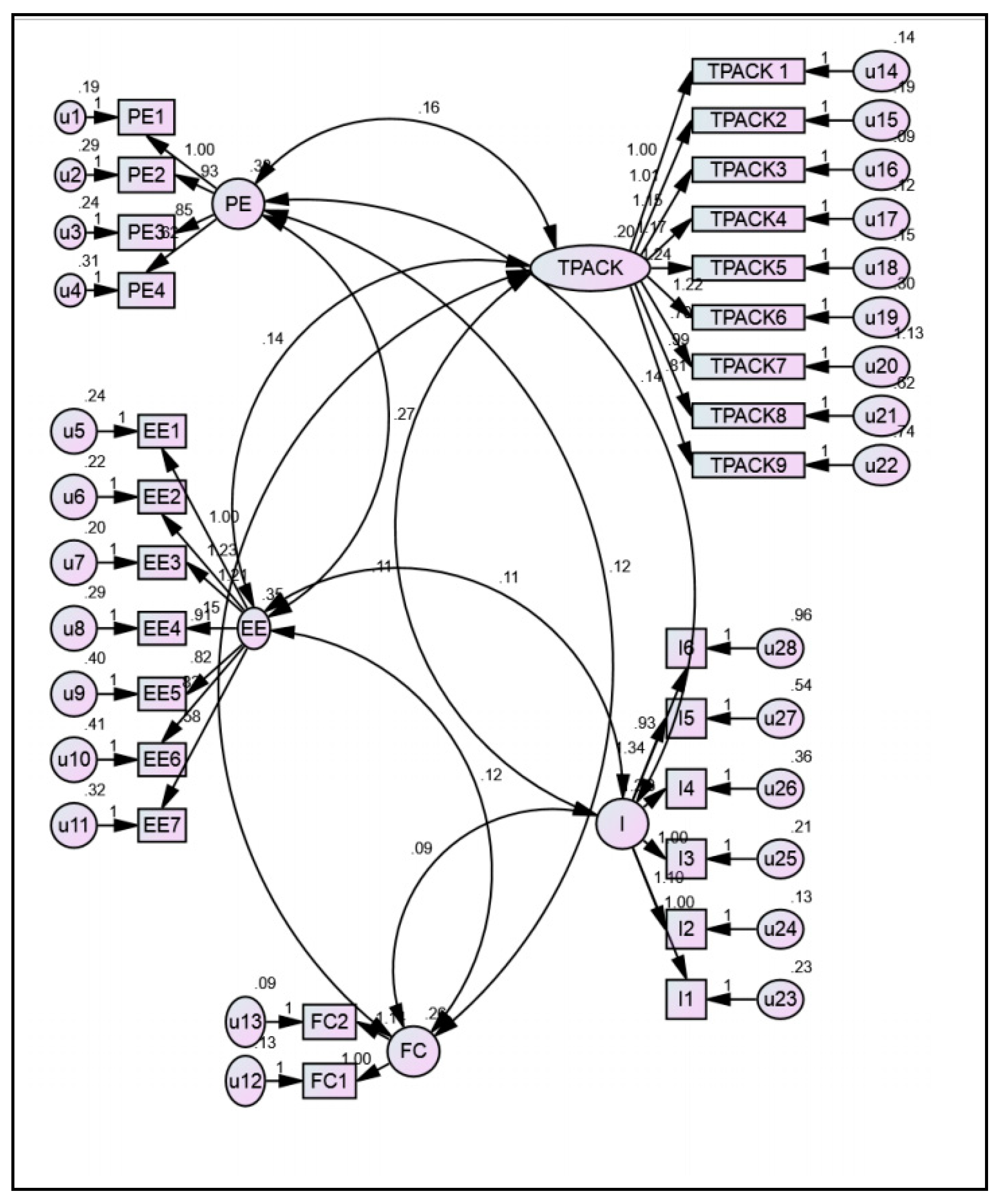 Sustainability 13 07568 g001