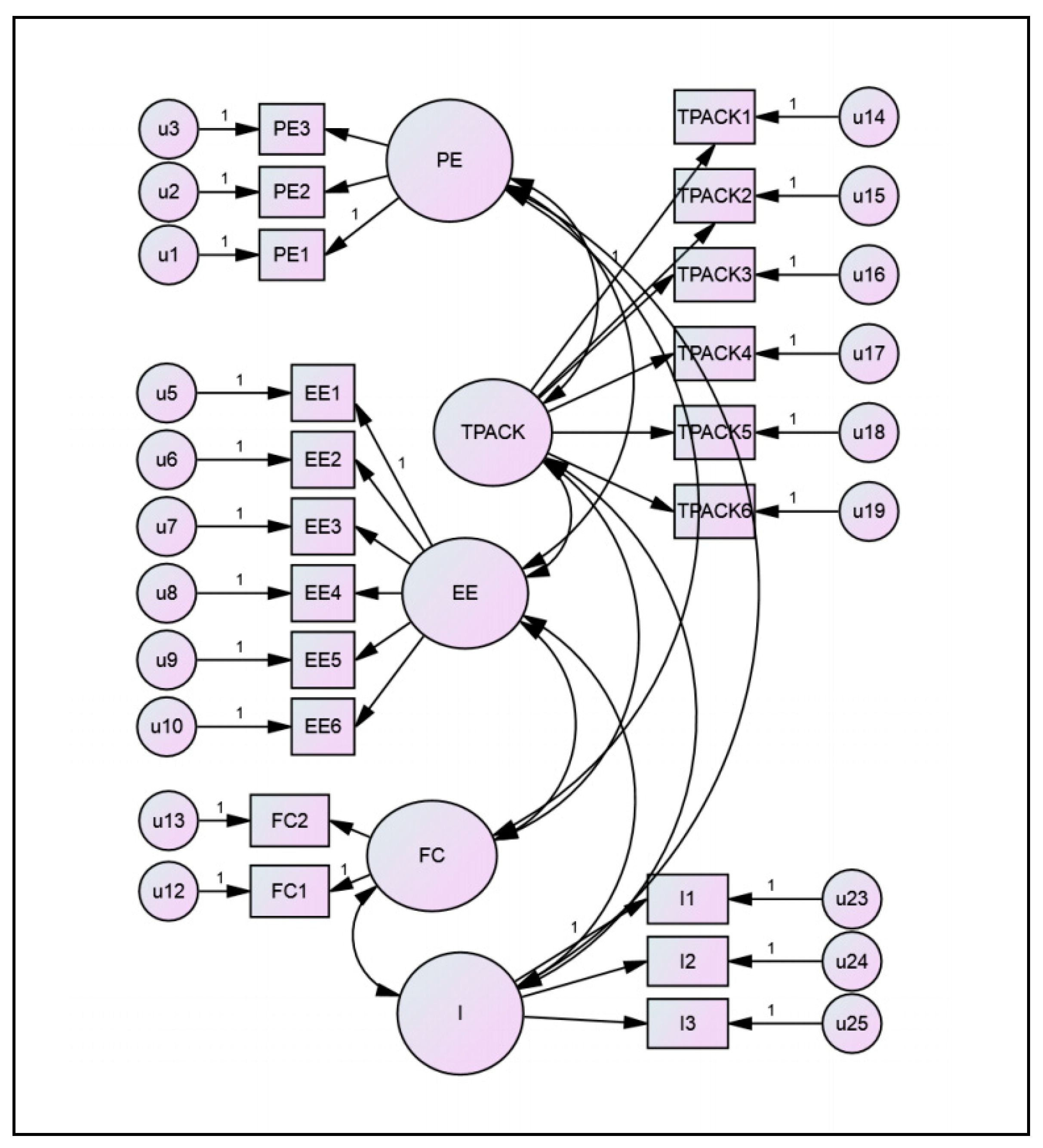Sustainability 13 07568 g002