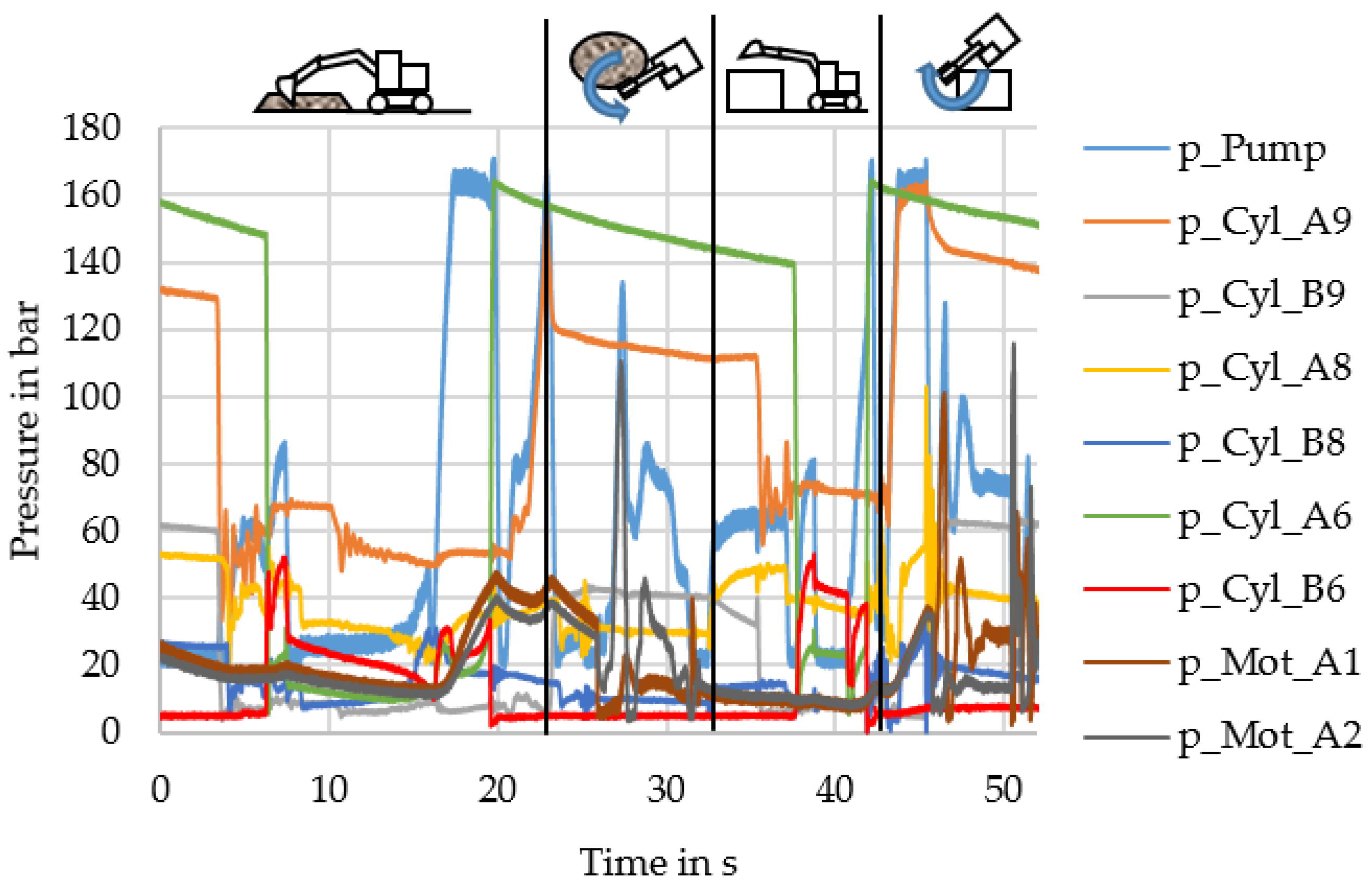 Hydraulic oil viscosity chart darelokiosk