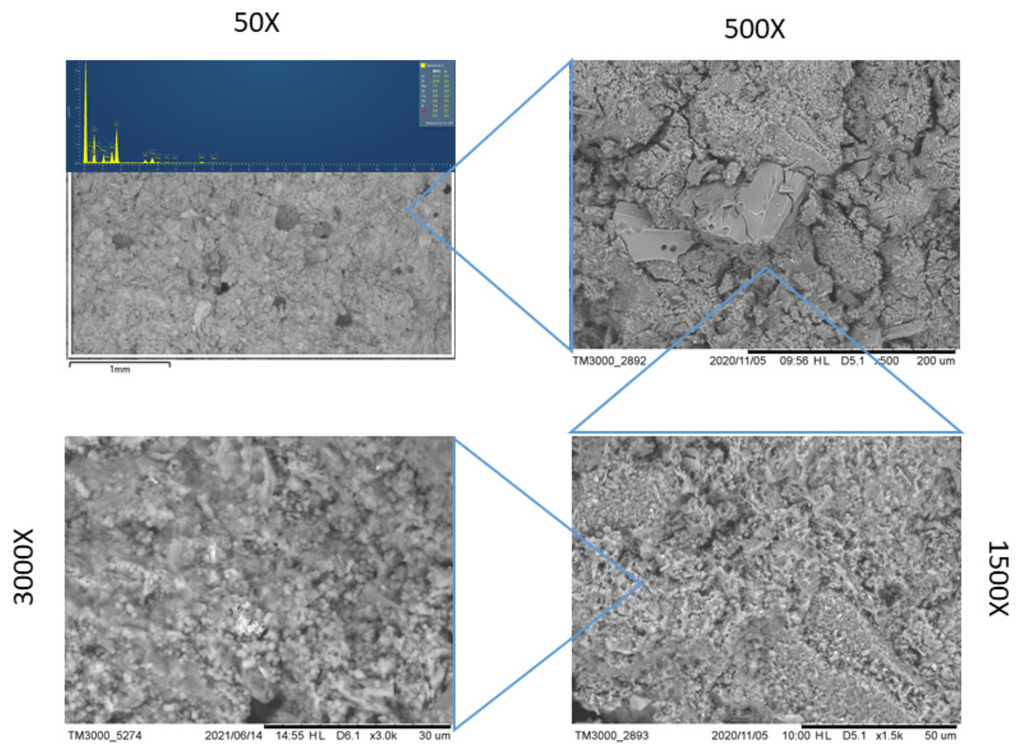 Sustainability 13 07572 g009