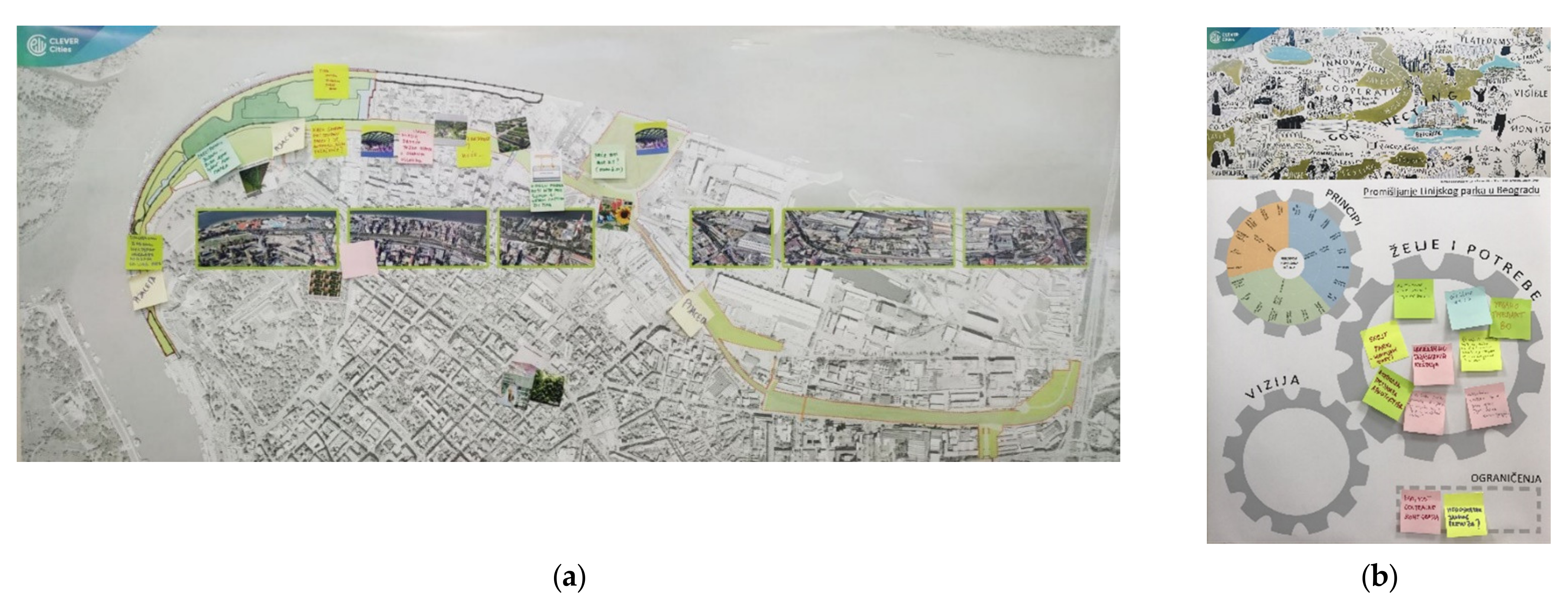 Sustainability 13 07576 g002