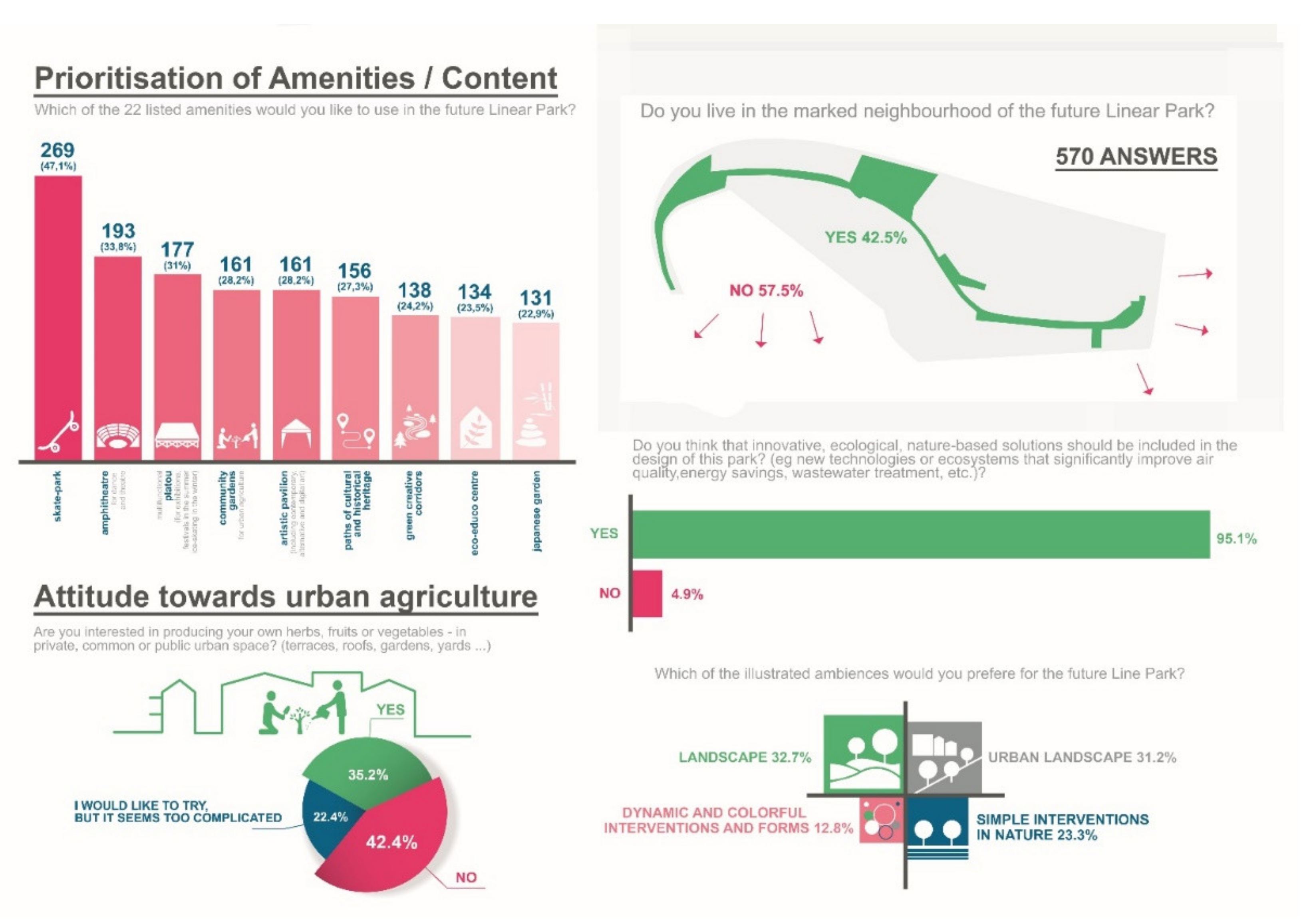Sustainability 13 07576 g003