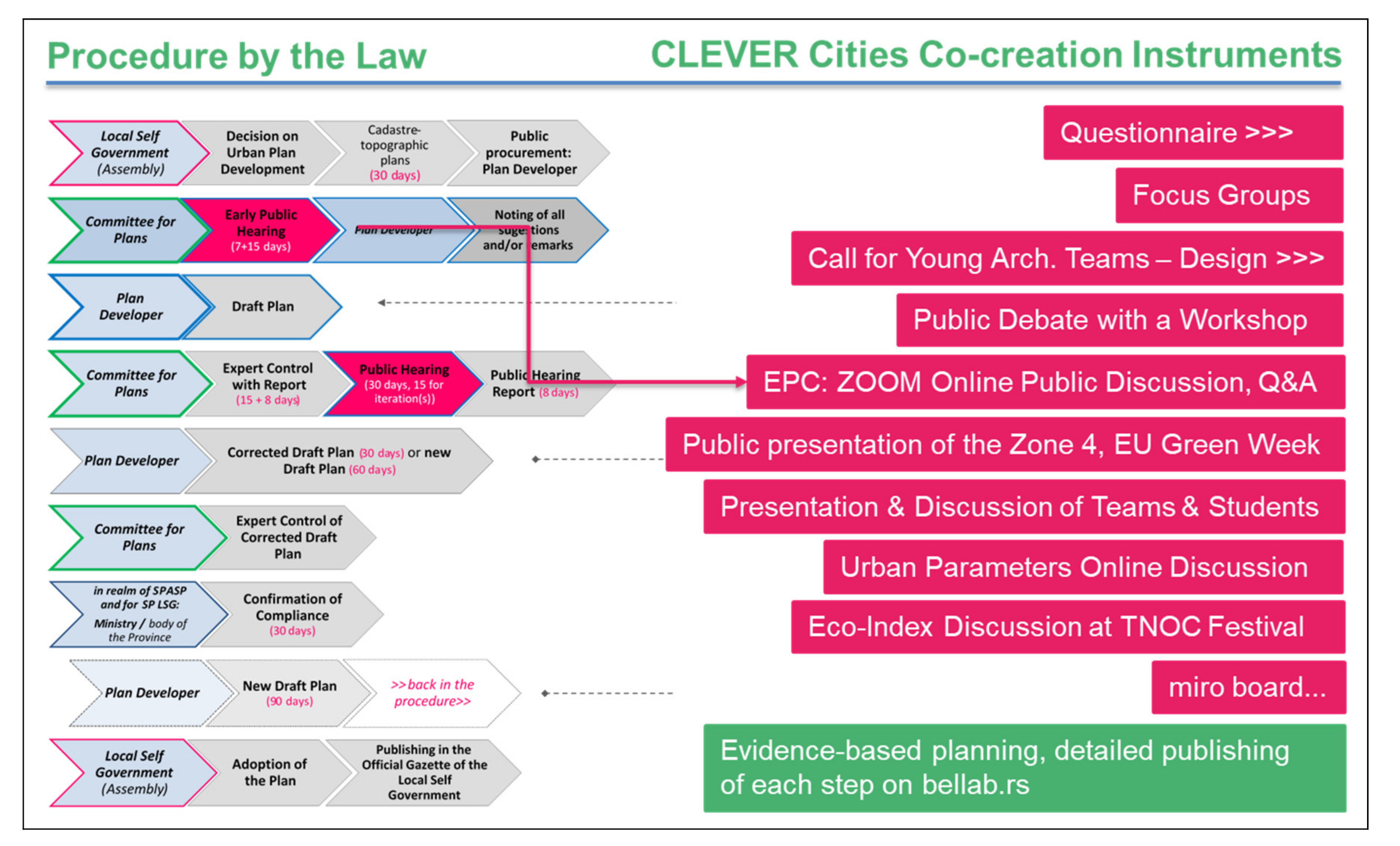 Sustainability 13 07576 g006