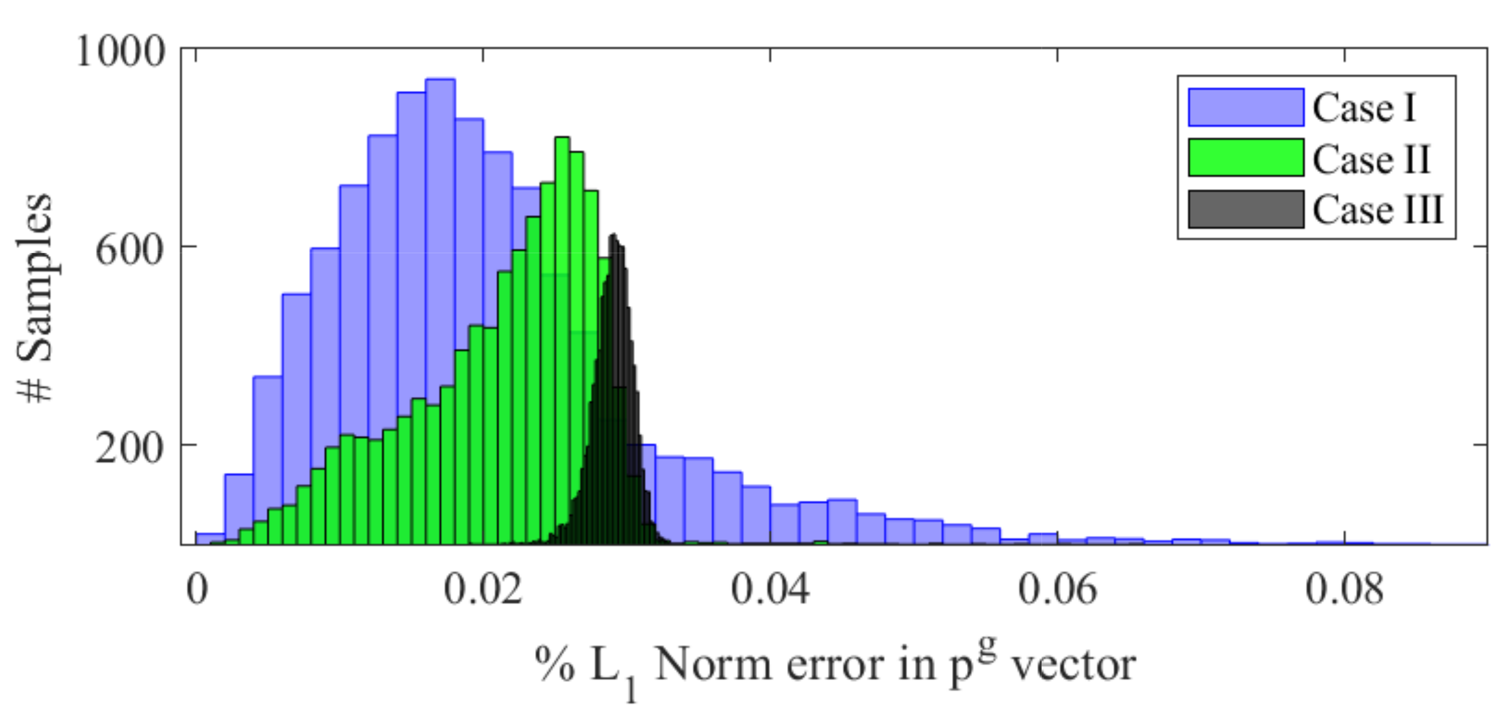 Sustainability 13 07577 g001 550