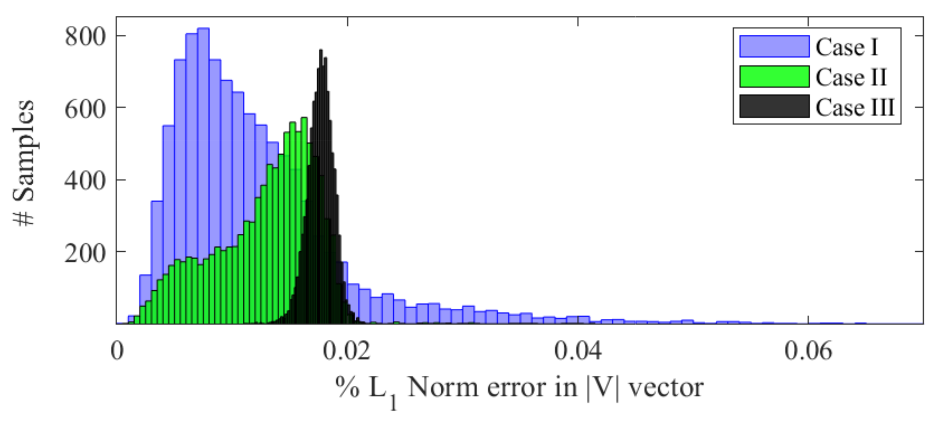 Sustainability 13 07577 g002 550