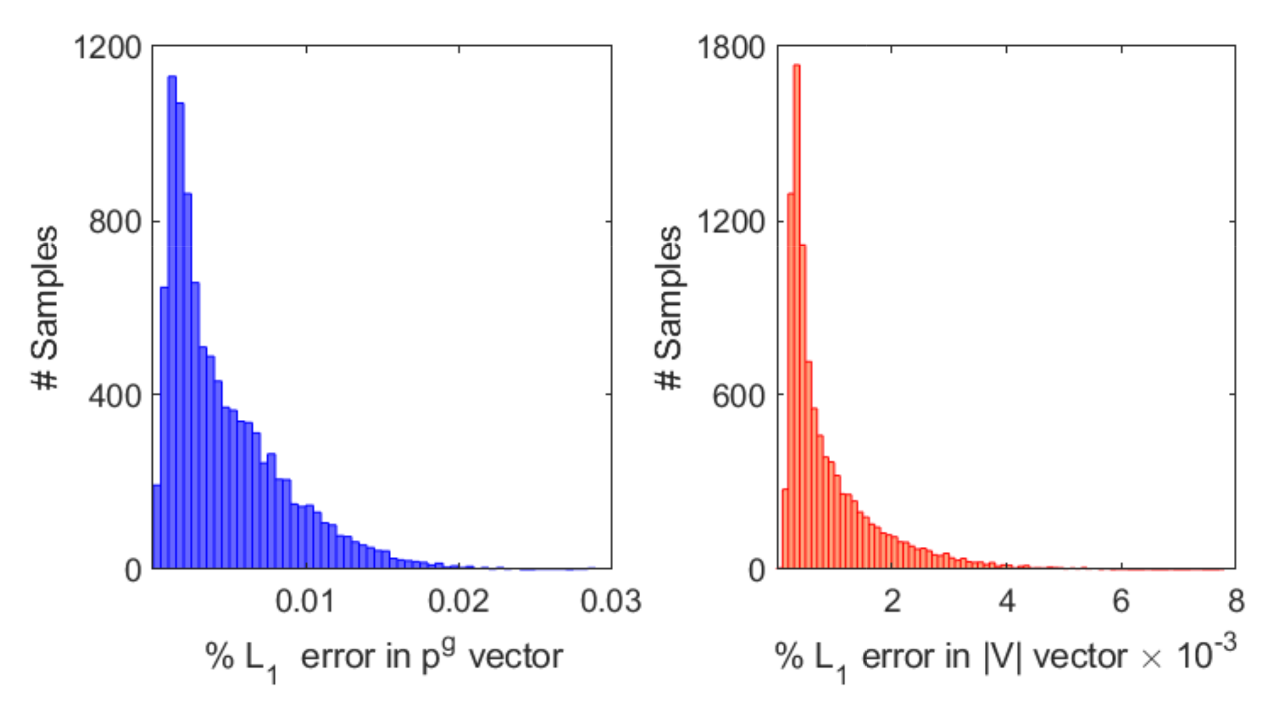 Sustainability 13 07577 g004 550
