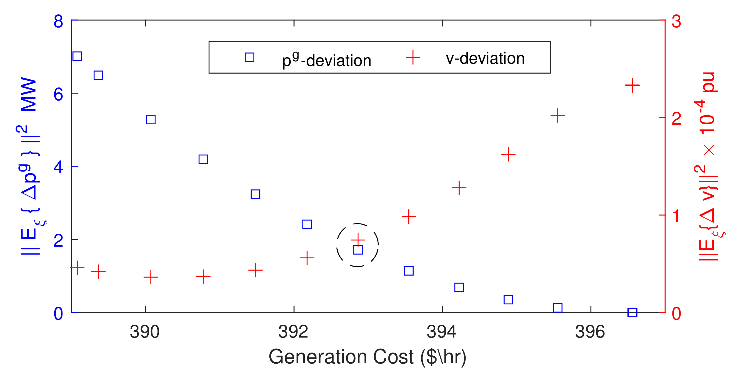 Sustainability 13 07577 g005 550