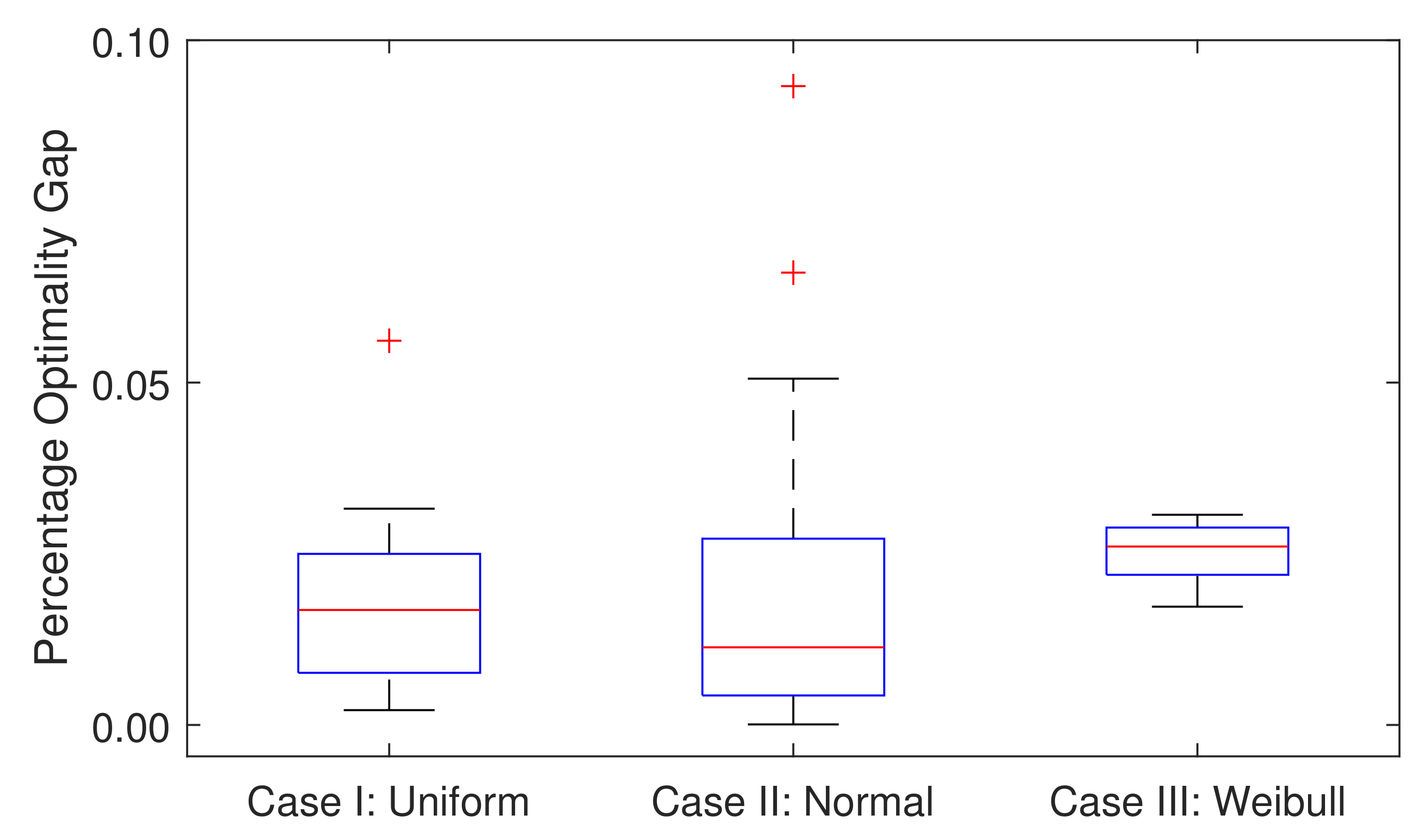 Sustainability 13 07577 g006 550