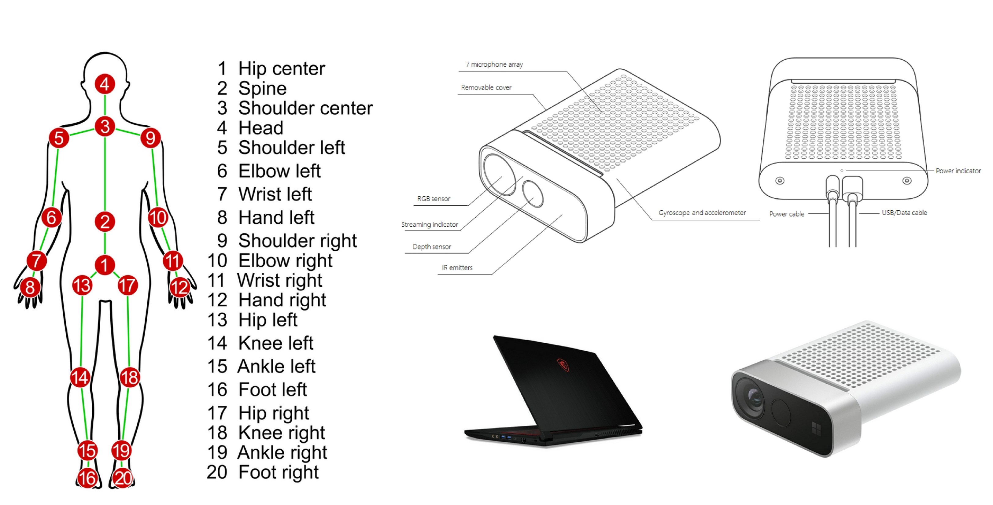 Sustainability 13 07578 g005 550
