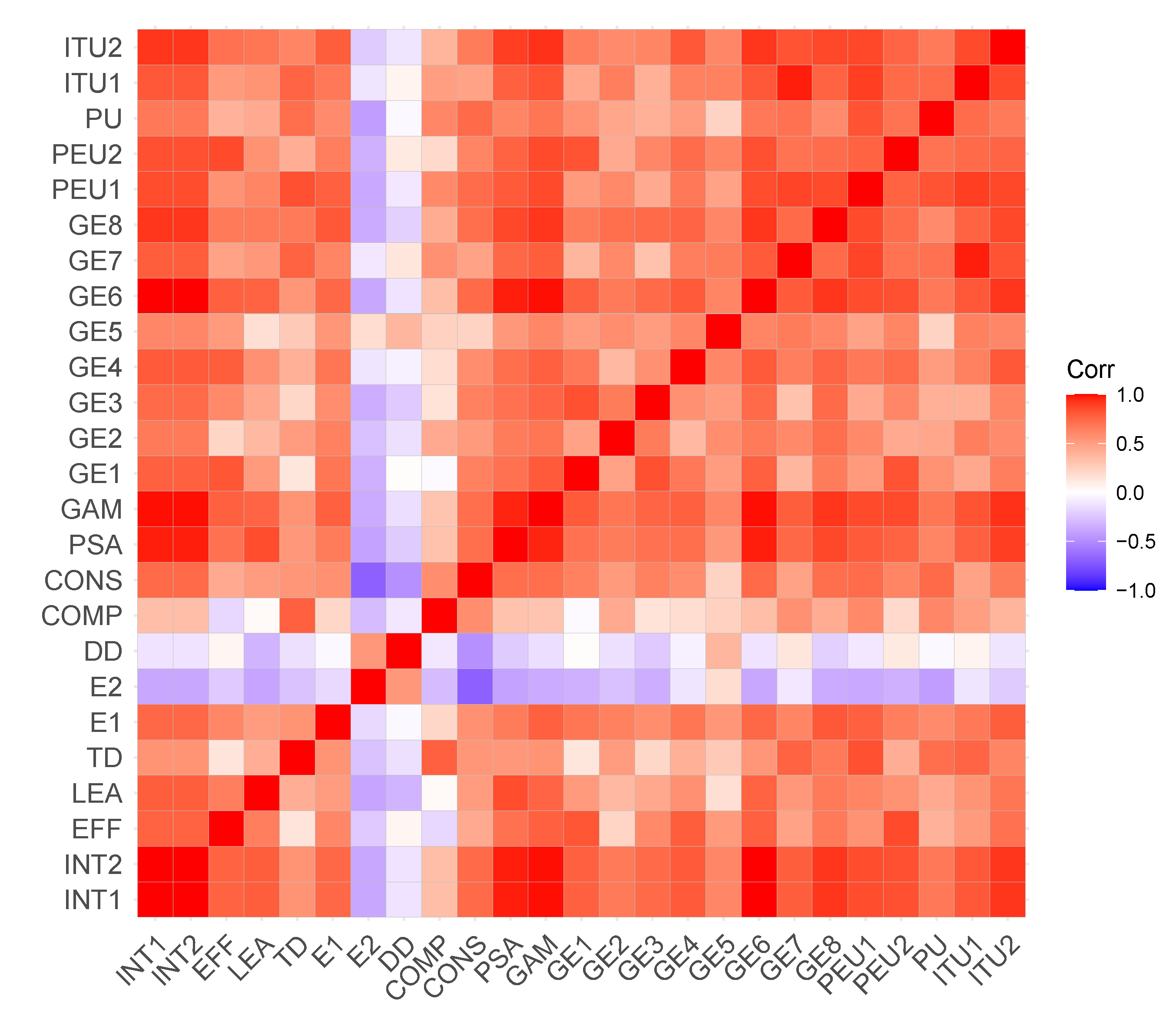 Sustainability 13 07578 g008 550
