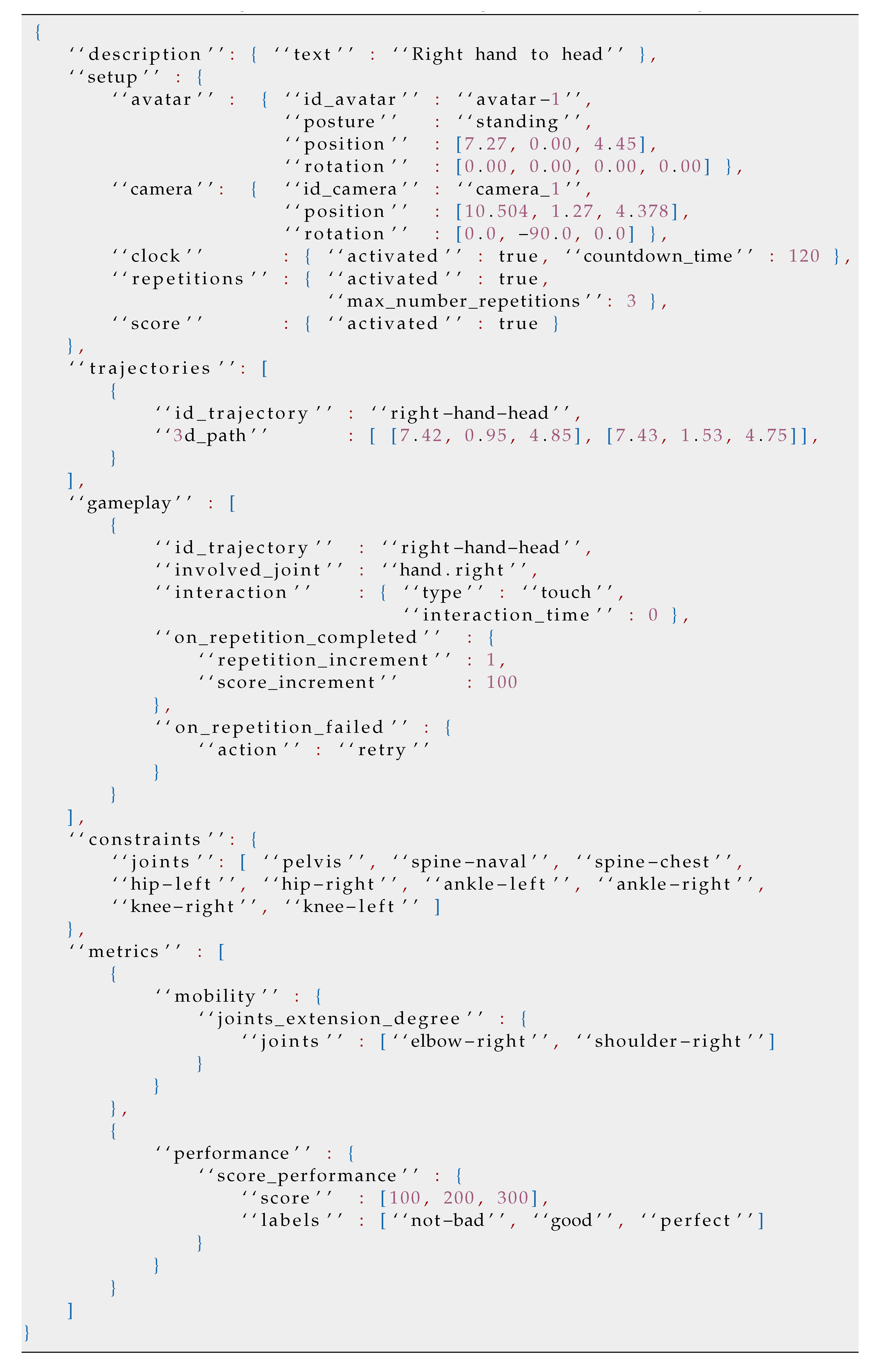 Sustainability 13 07578 g0a1 550