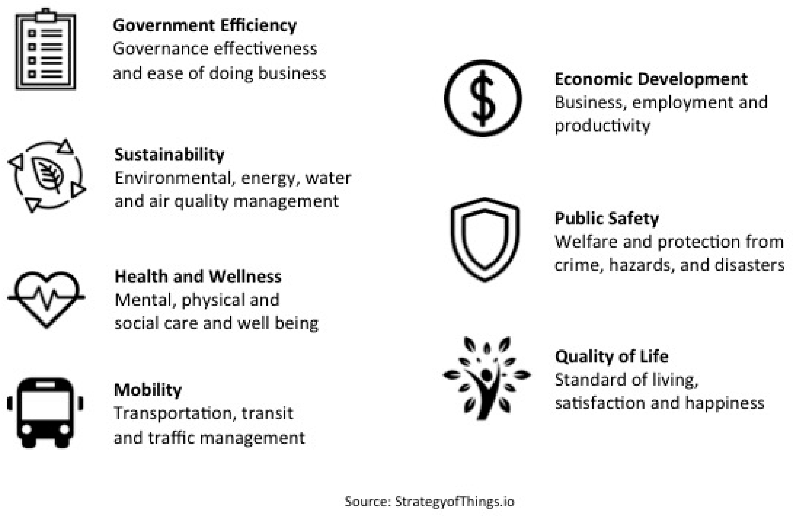 Sustainability 13 07582 g001