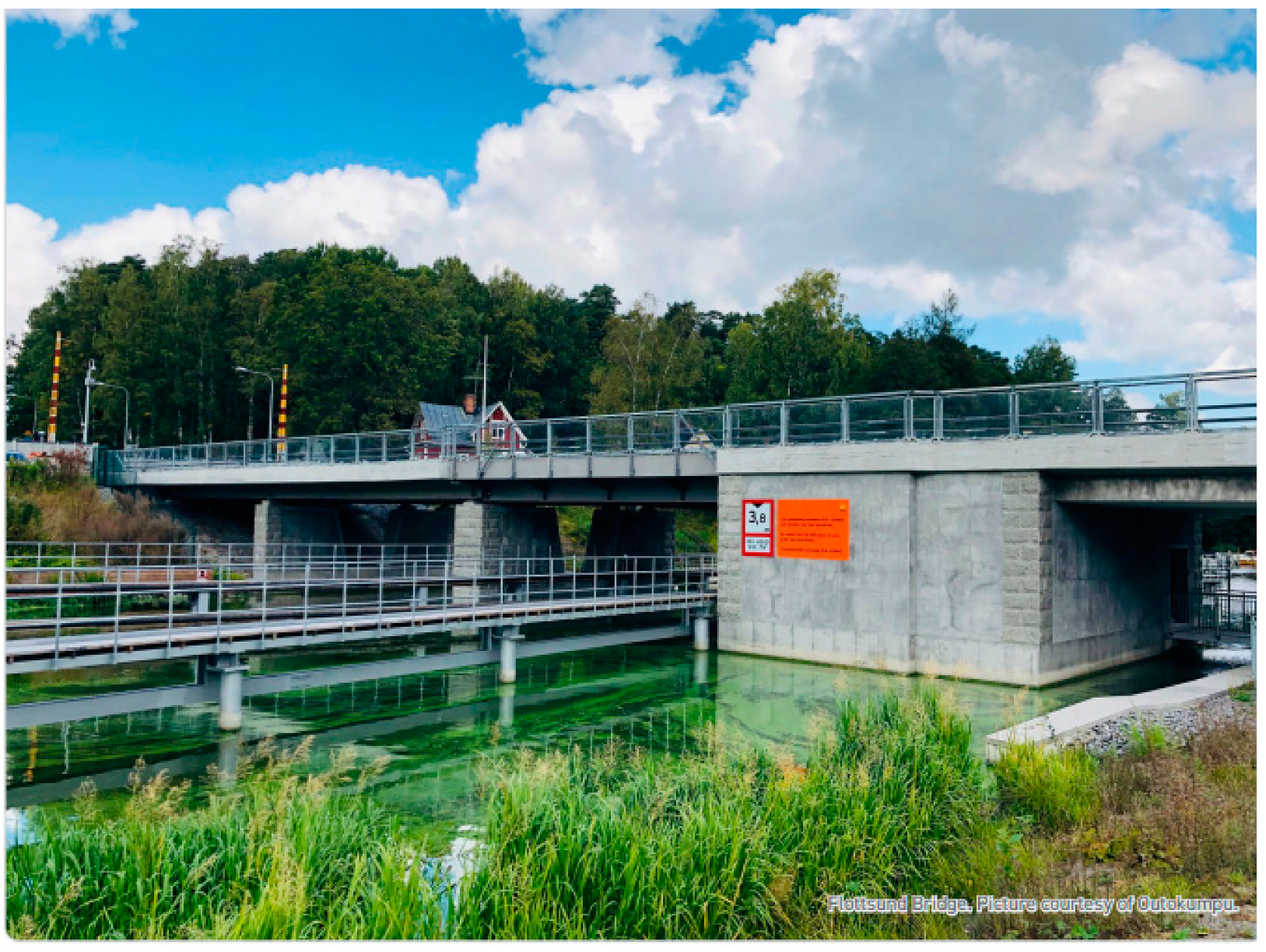 Sustainability 13 07582 g010