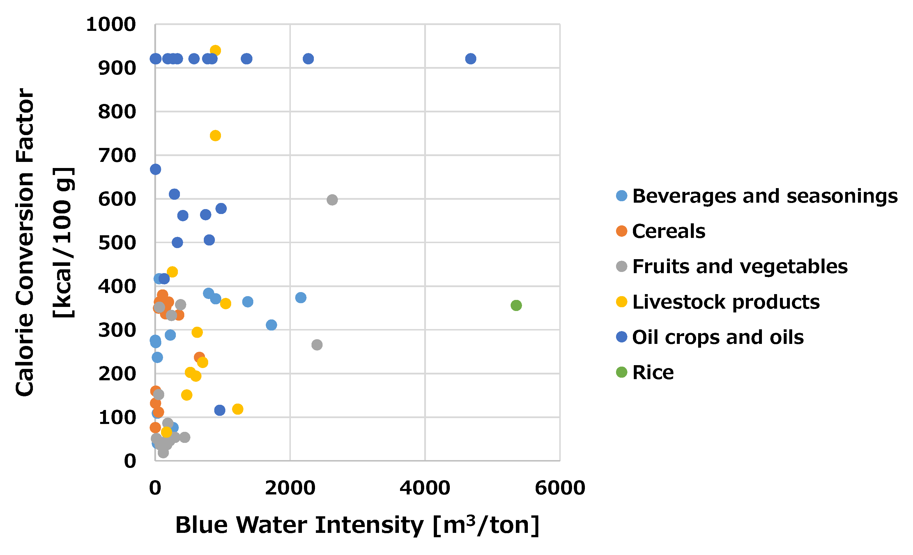 Sustainability 13 07586 g003