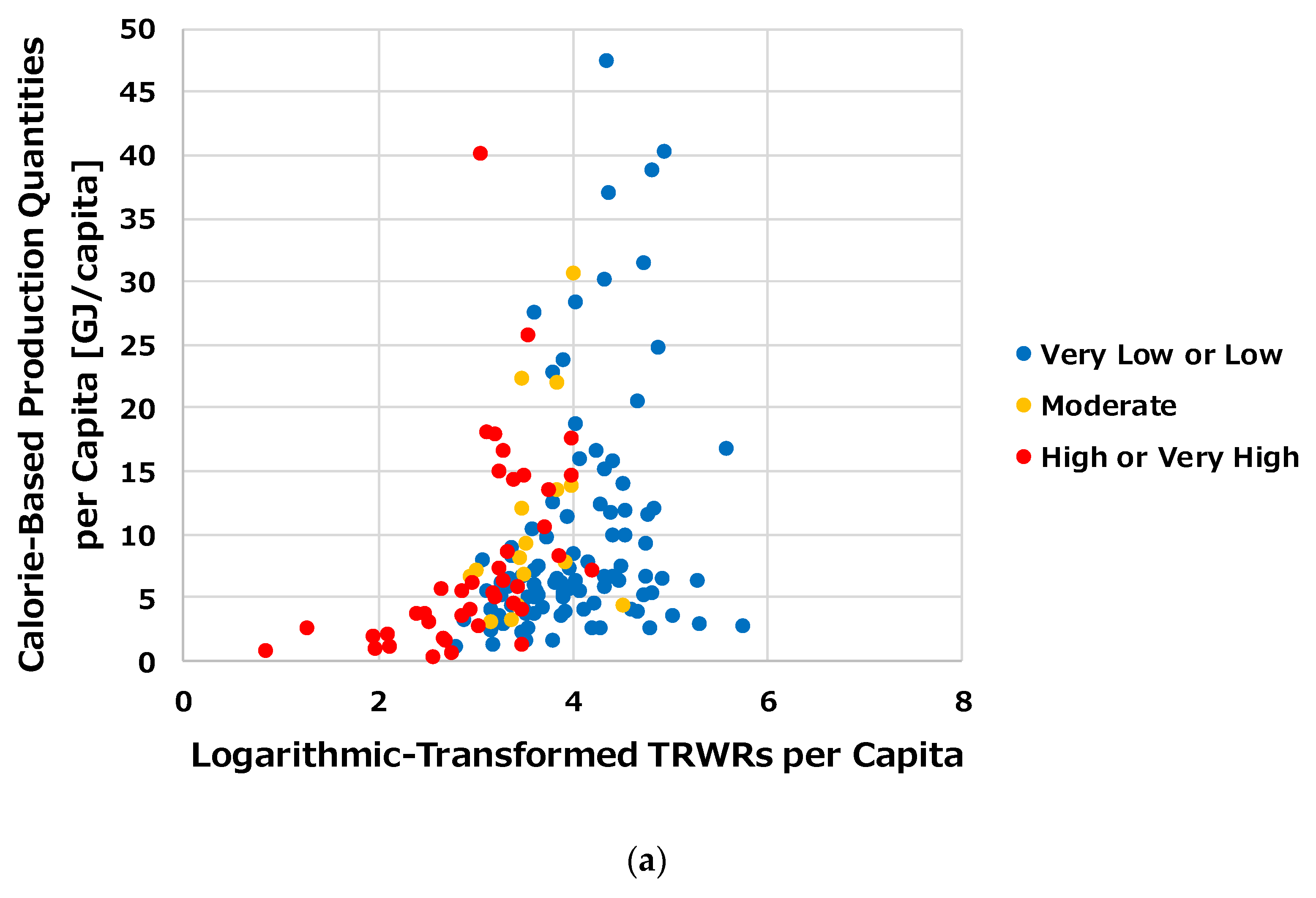 Sustainability 13 07586 g004a