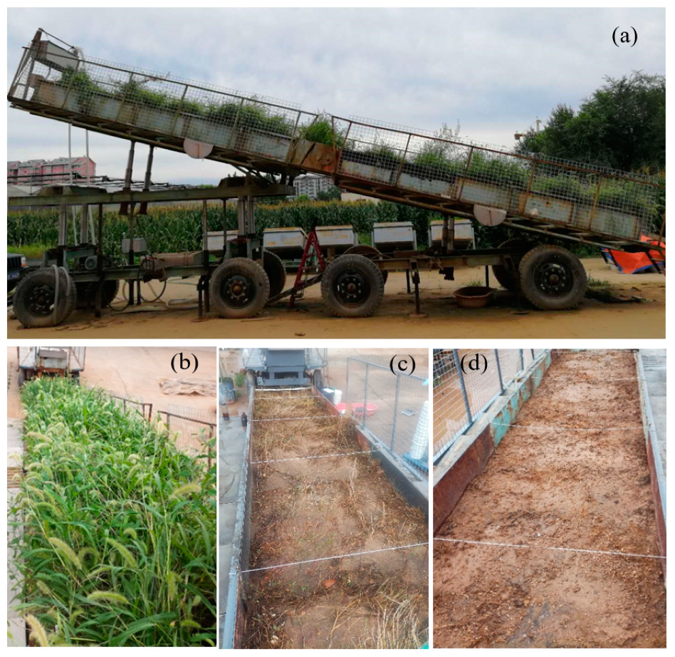 Sustainability 13 07591 g001 Sustainability 13 07591 g001