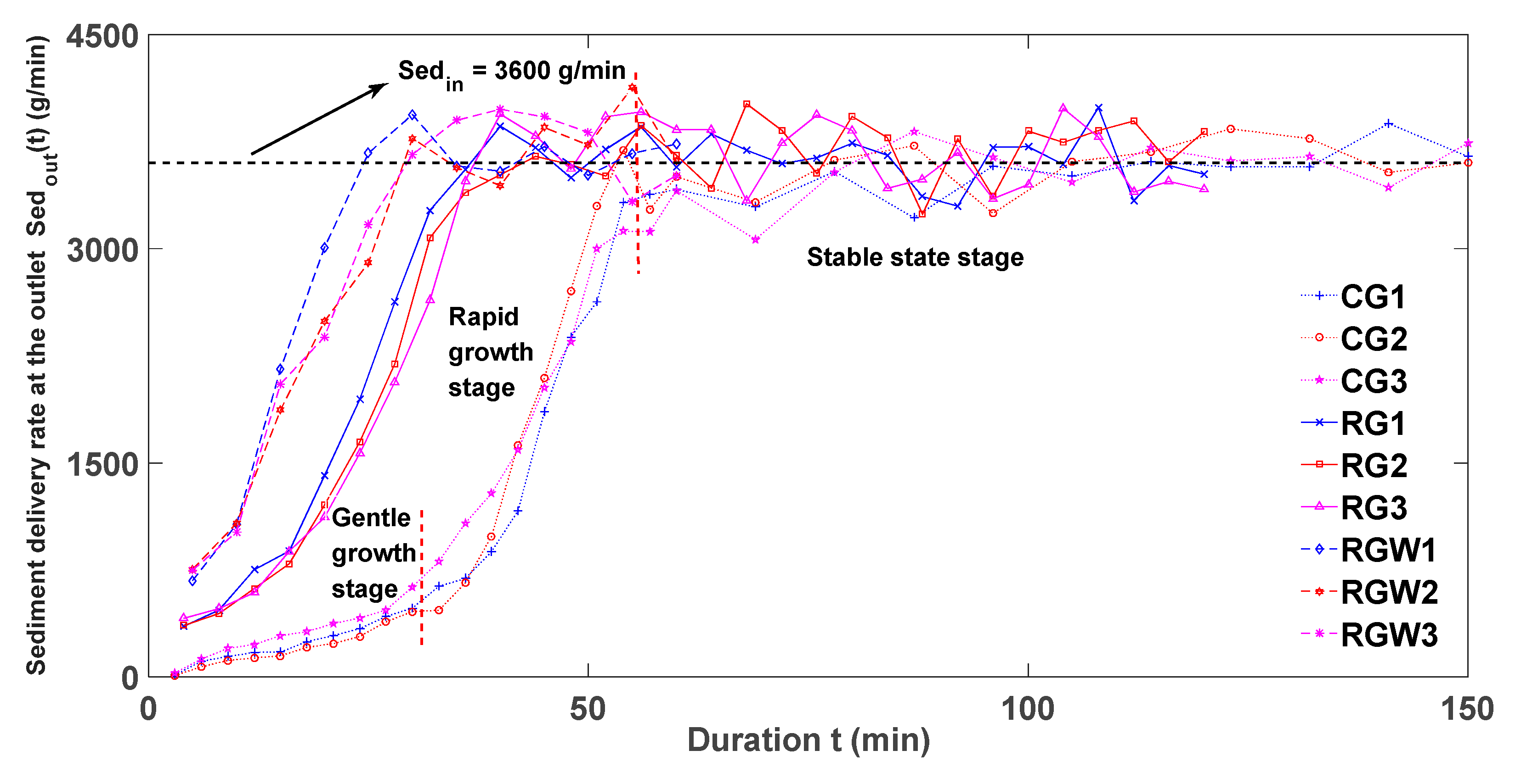 Sustainability 13 07591 g002 Sustainability 13 07591 g002