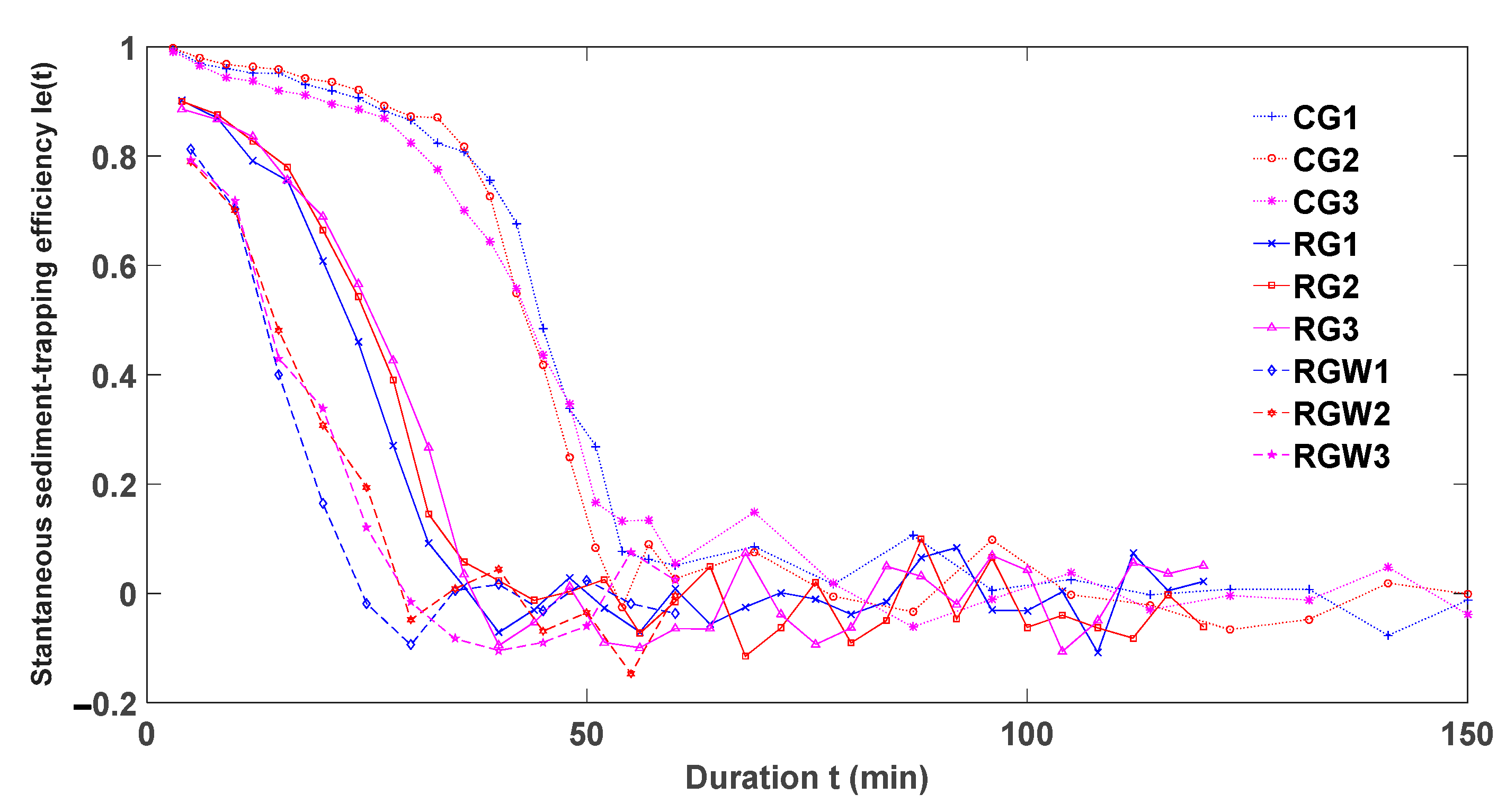 Sustainability 13 07591 g003 Sustainability 13 07591 g003