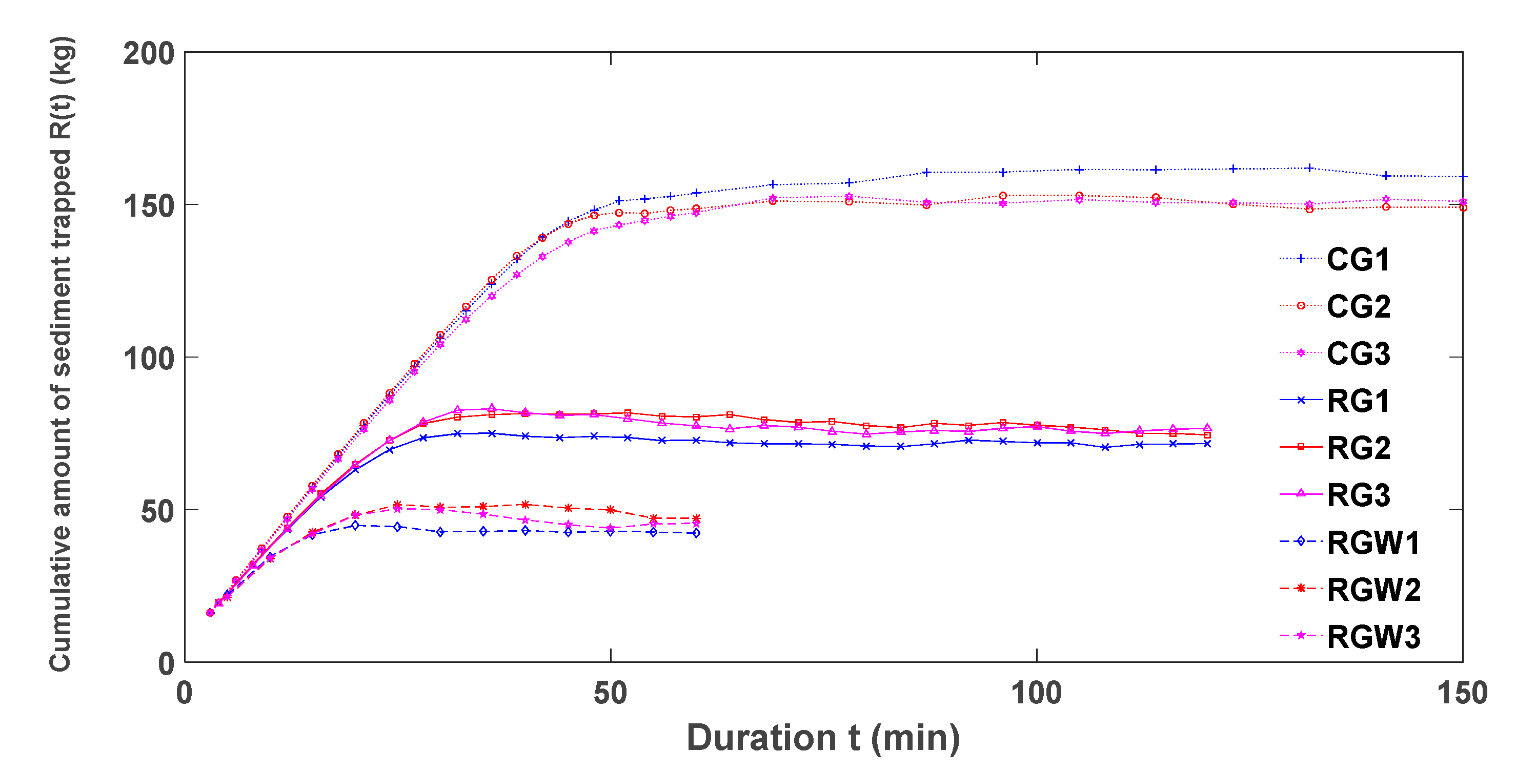 Sustainability 13 07591 g004 Sustainability 13 07591 g004