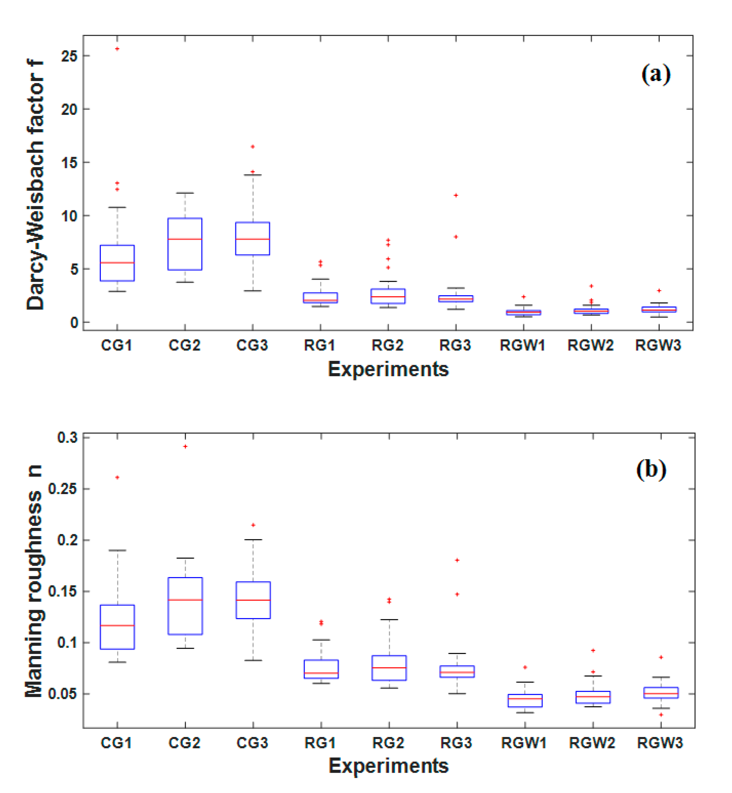 Sustainability 13 07591 g006 Sustainability 13 07591 g006