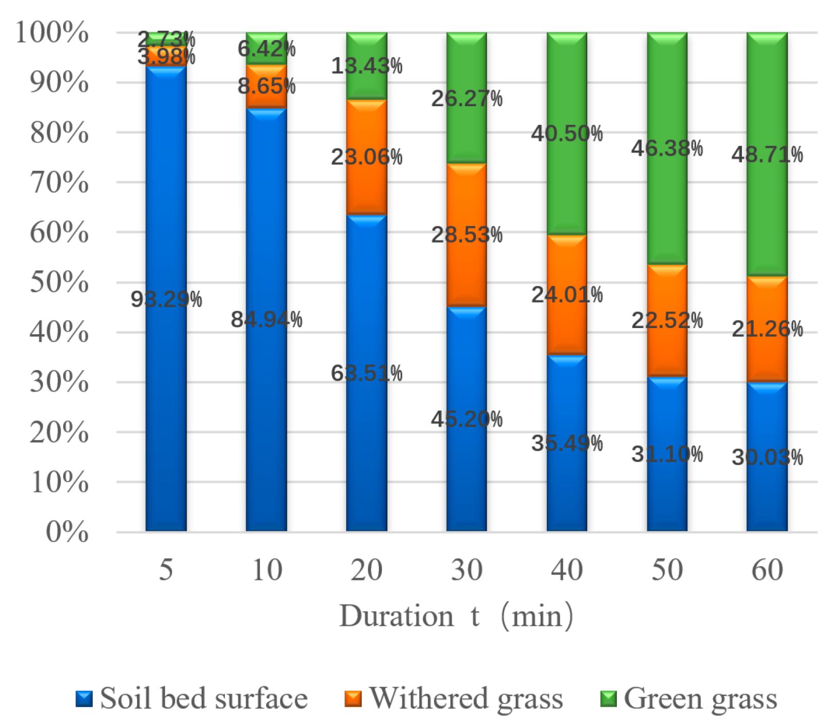 Sustainability 13 07591 g008 Sustainability 13 07591 g008