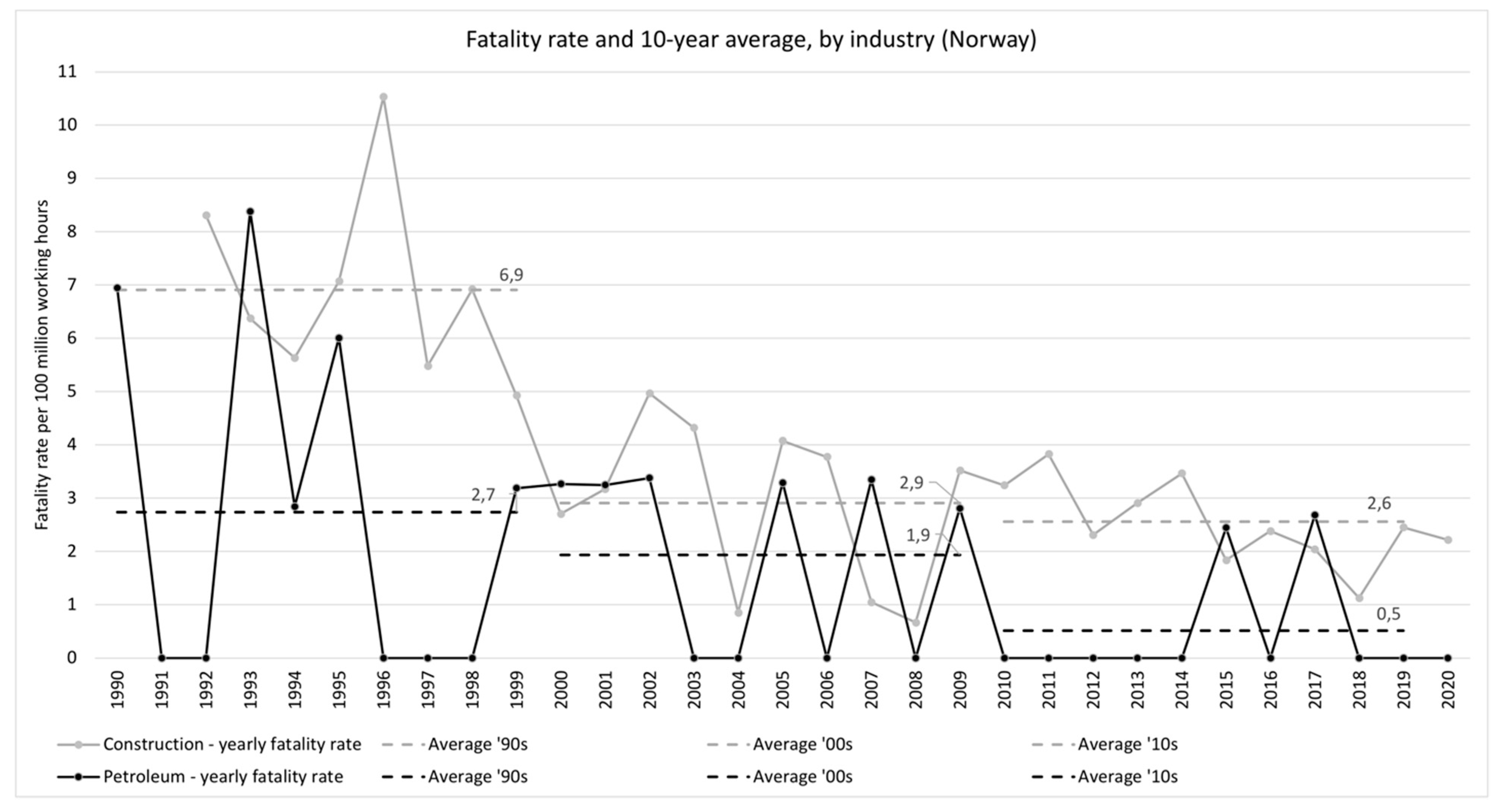 Sustainability 13 07592 g002 550