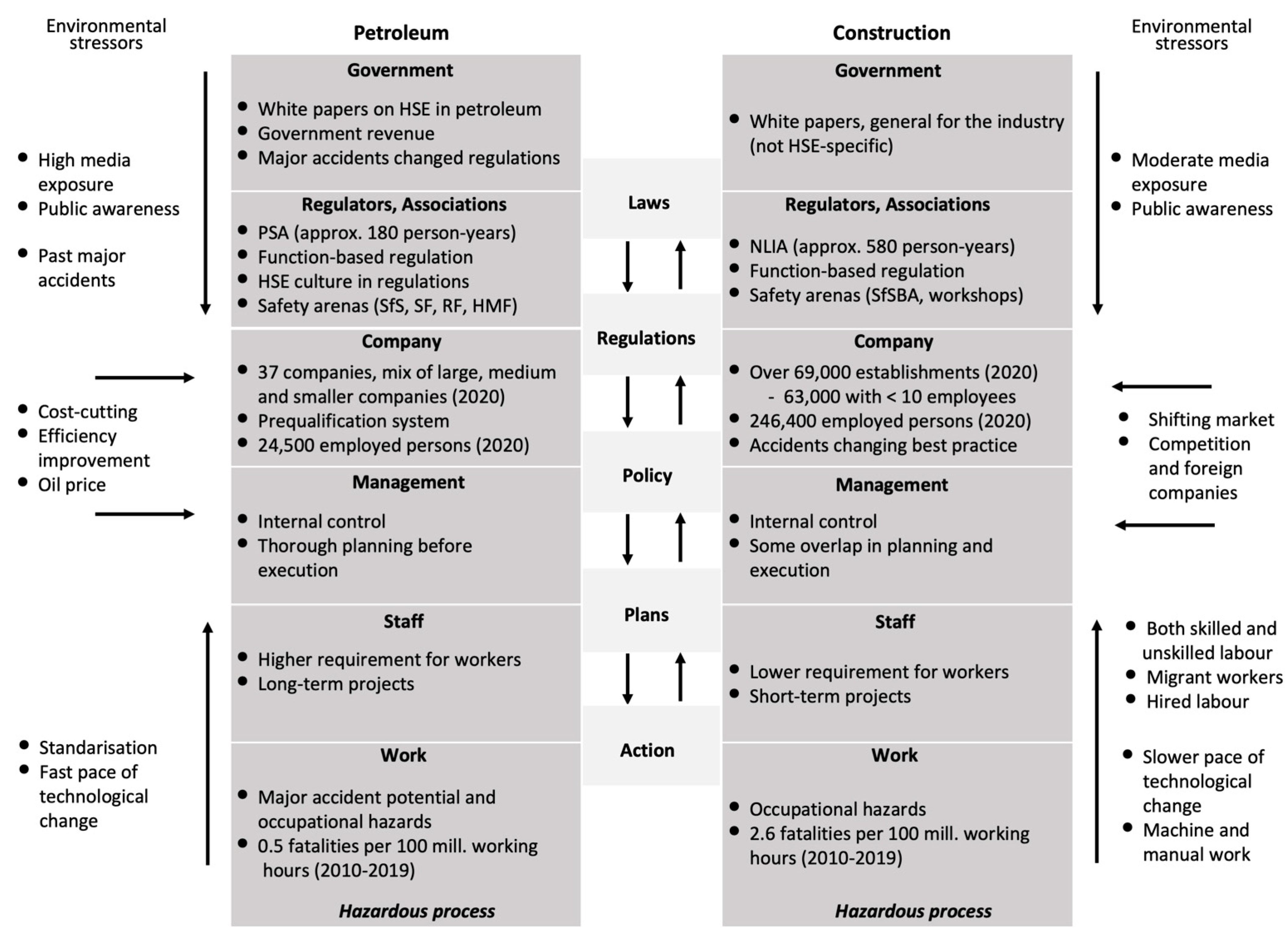 Sustainability 13 07592 g004 550