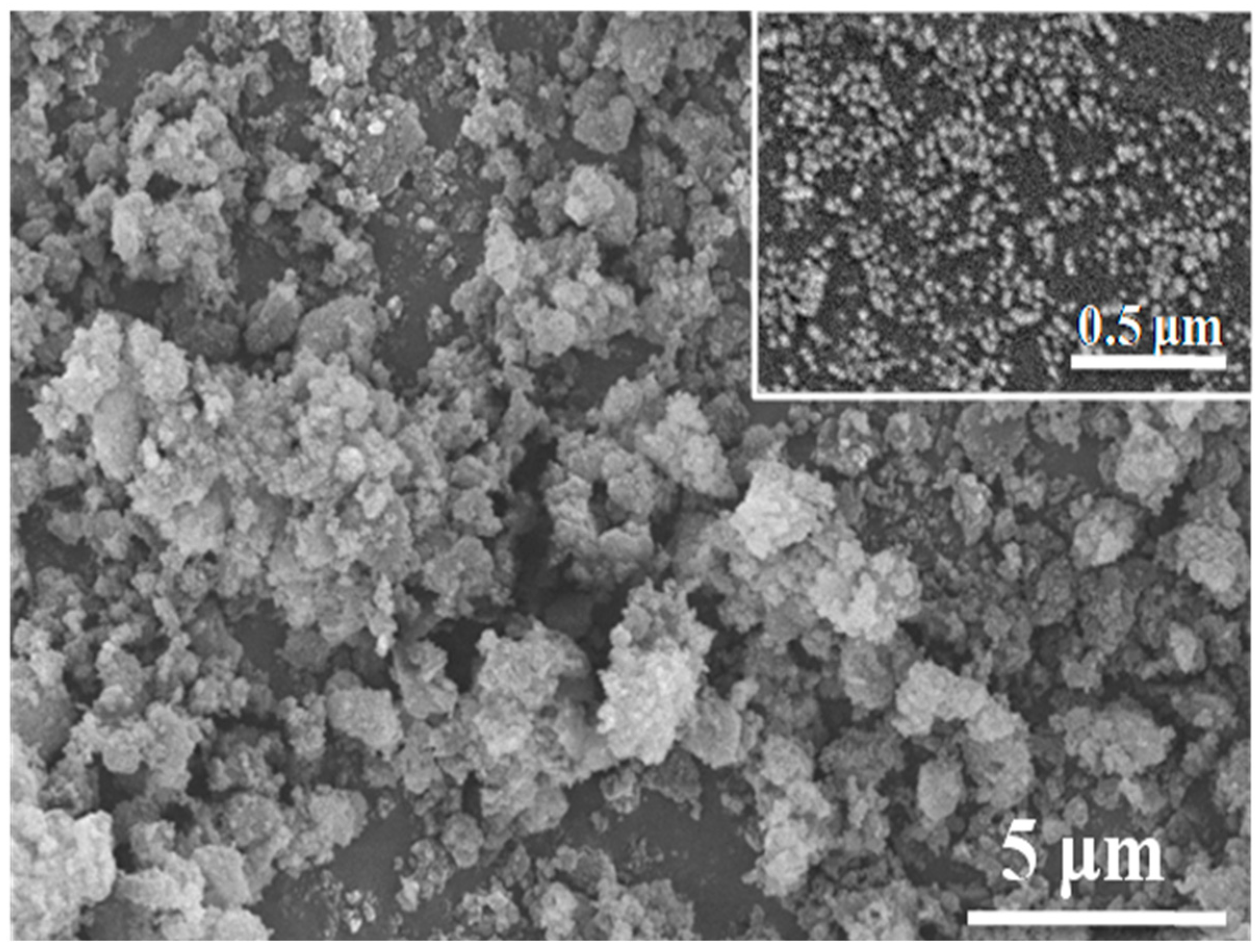 Sustainability 13 07593 g004