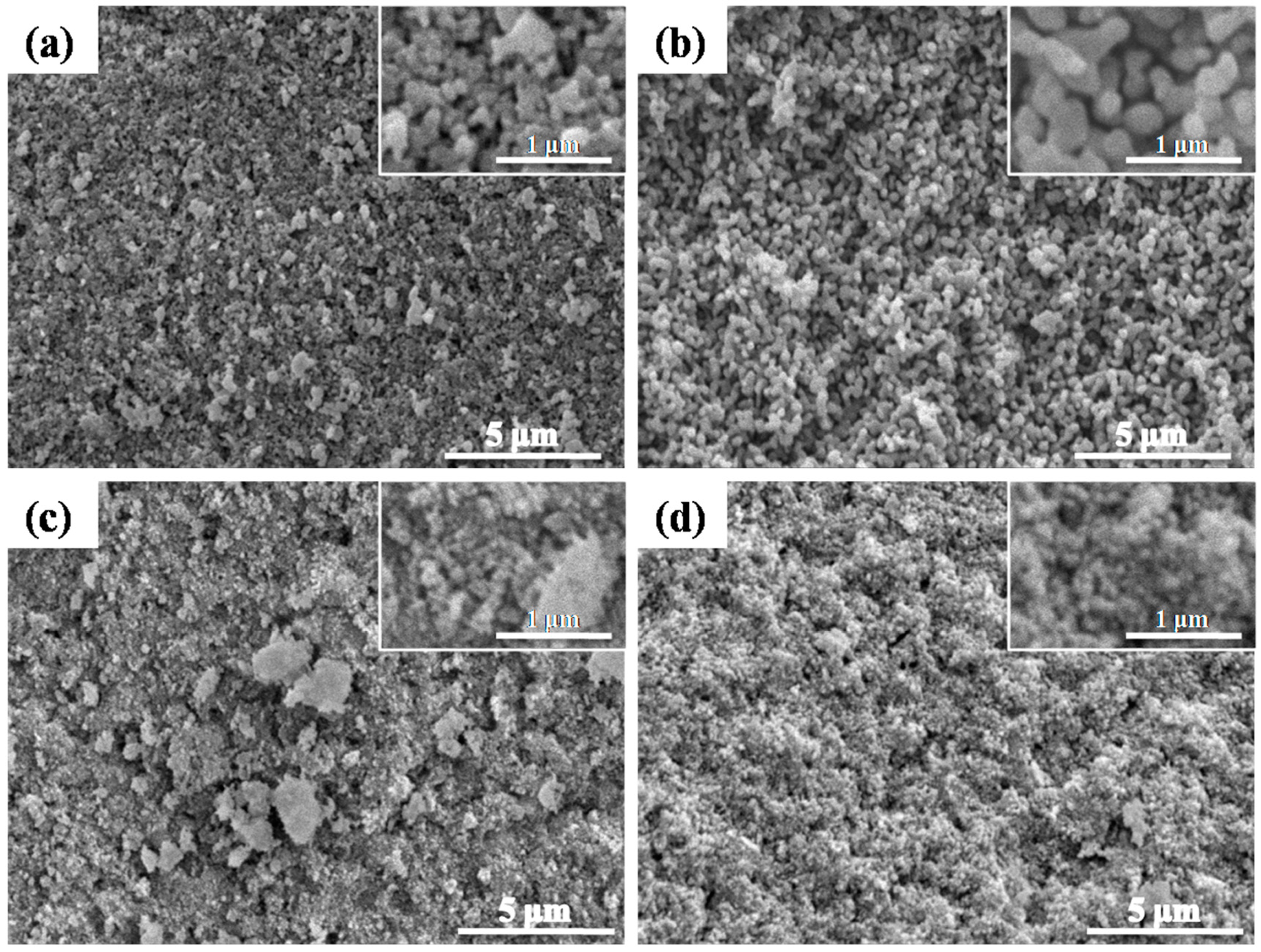 Sustainability 13 07593 g007