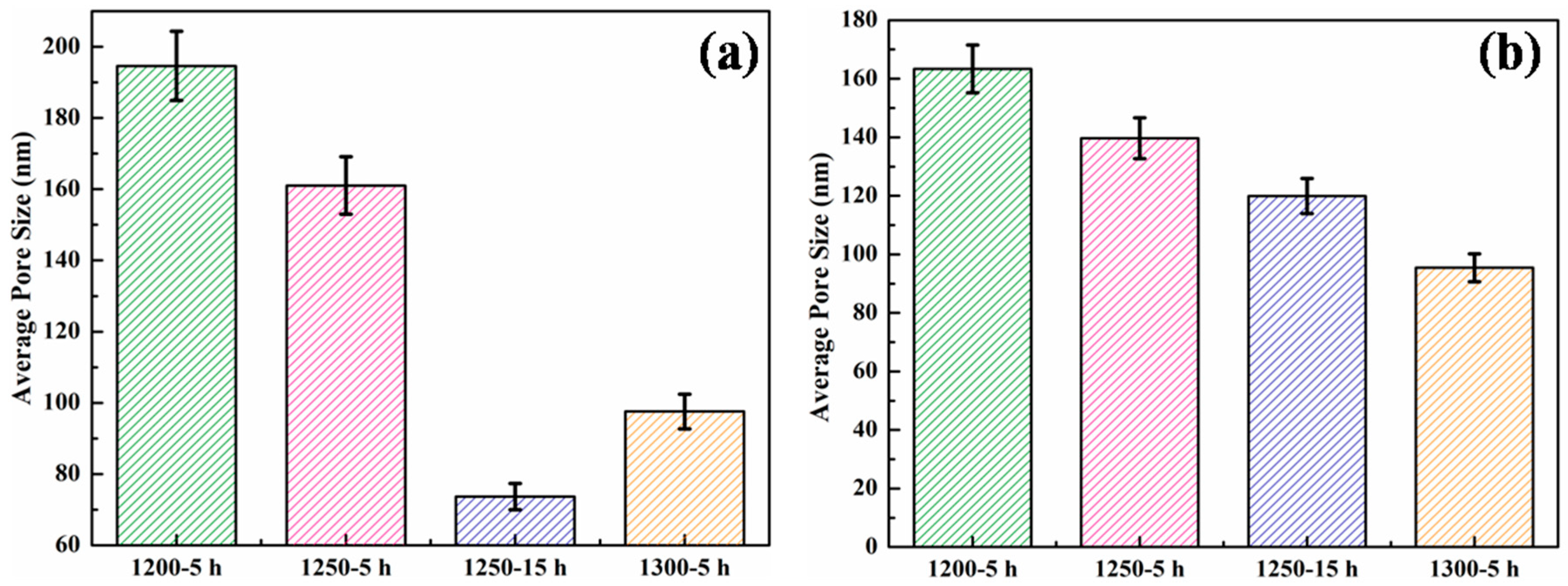 Sustainability 13 07593 g008