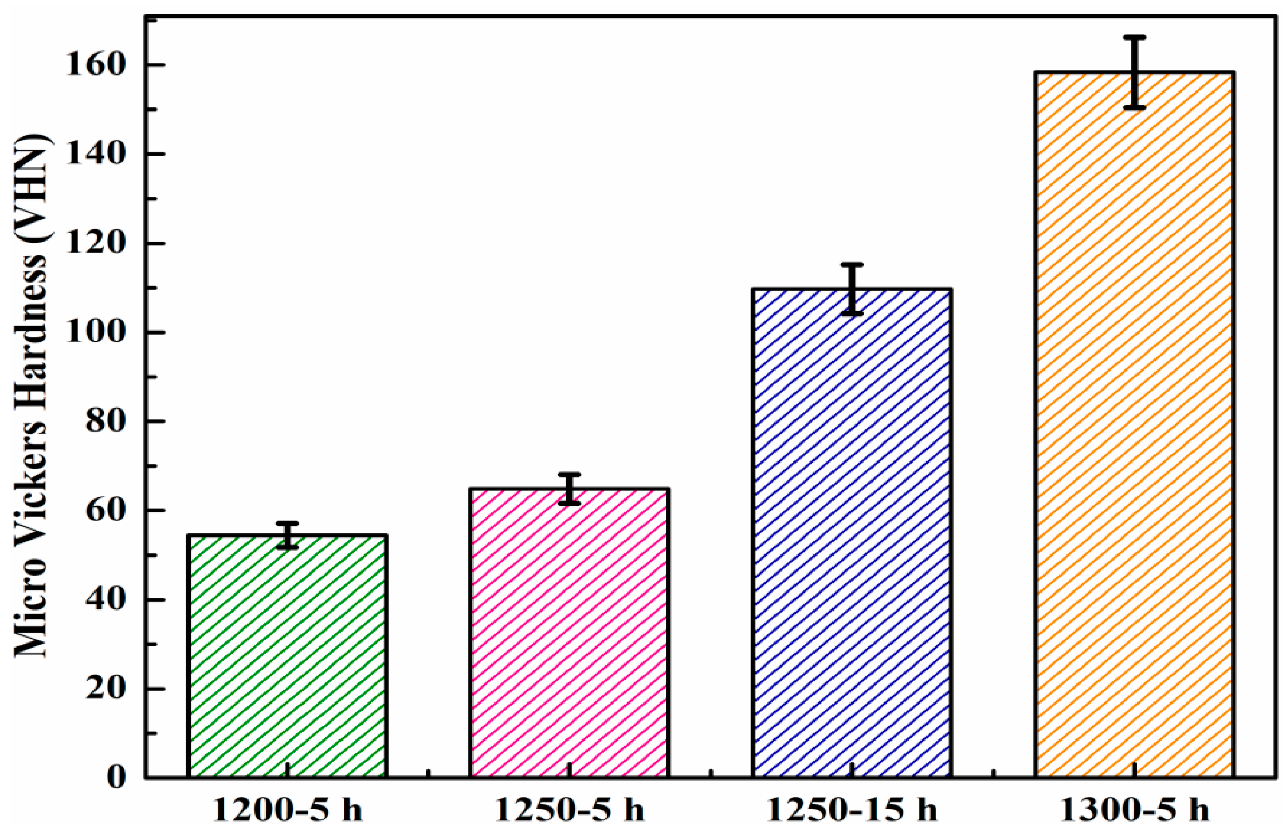 Sustainability 13 07593 g009