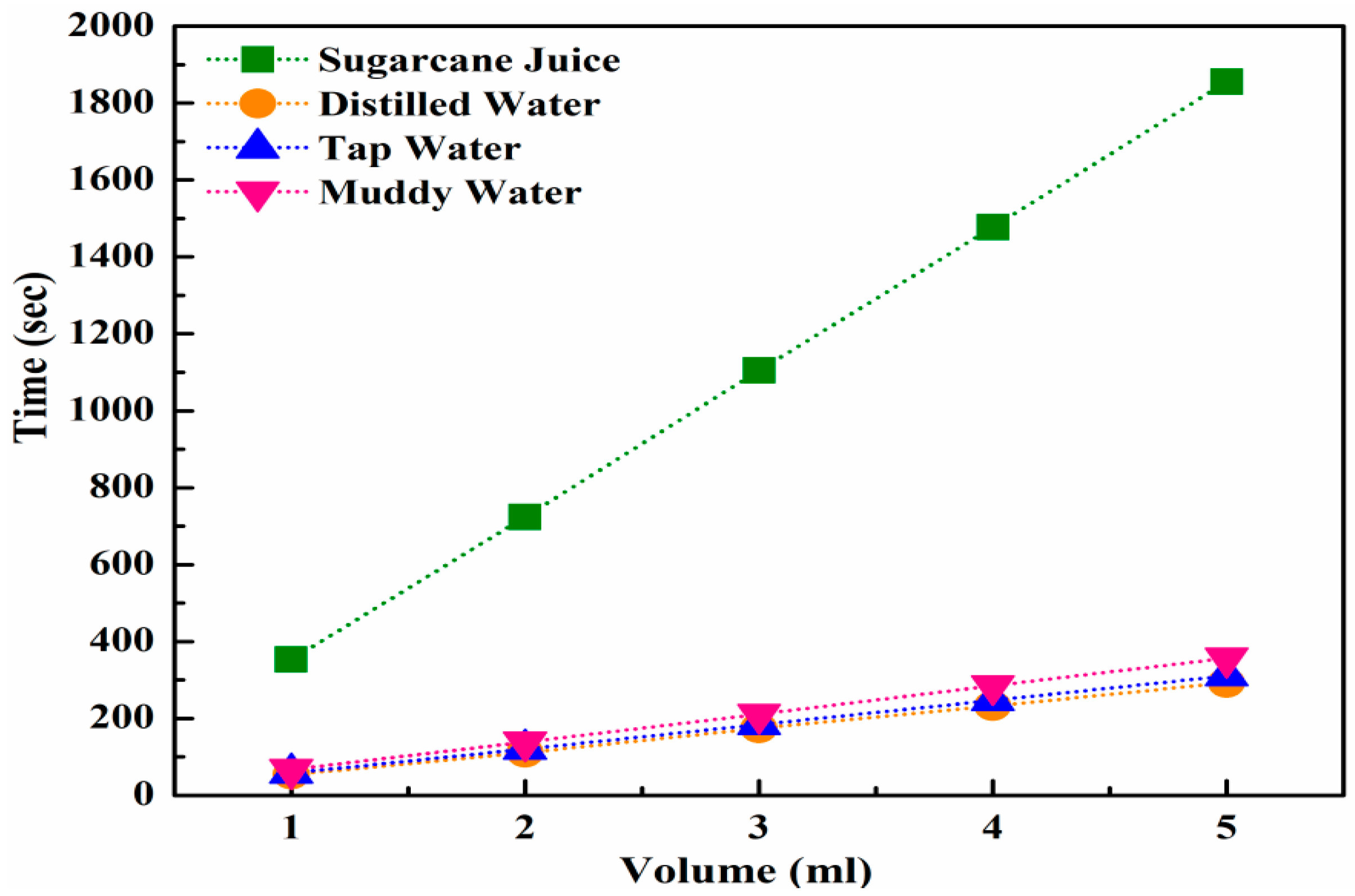 Sustainability 13 07593 g010