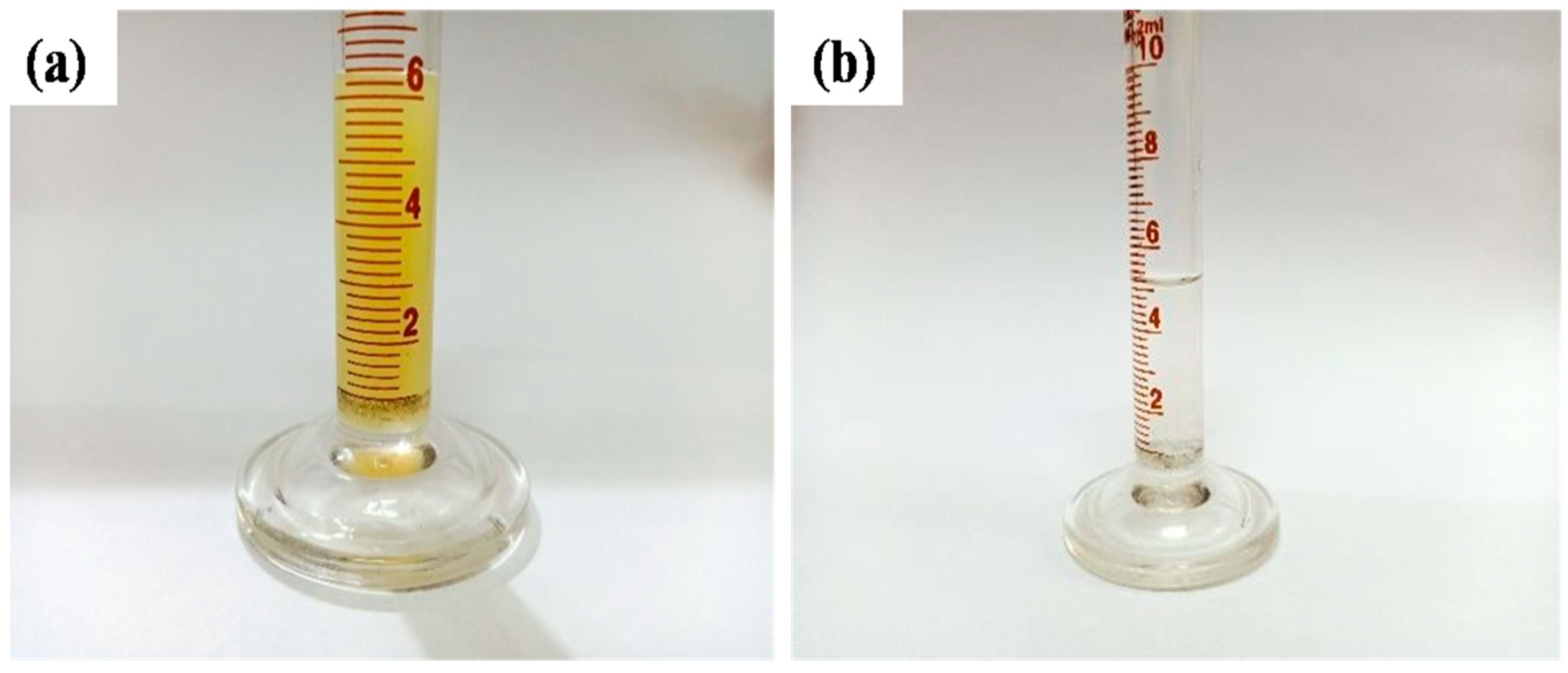 Sustainability 13 07593 g012