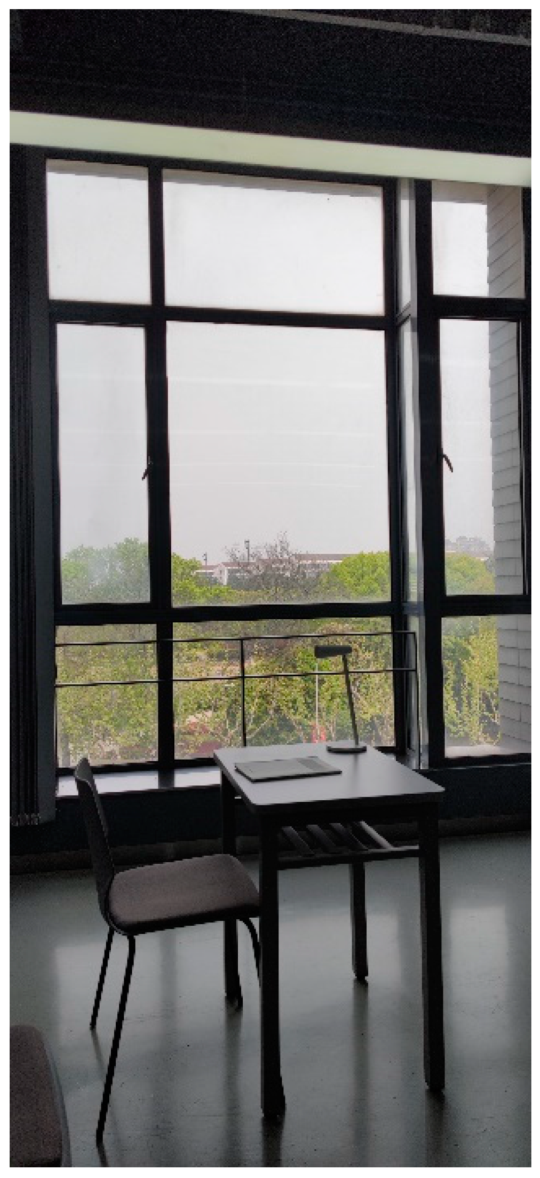 Sustainability Free Full Text Research On A Visual Comfort Model Based On Individual Preference In China Through Machine Learning Algorithm Html Sustainability Free Full Text Research On A Visual Comfort Model Based On Individual Preference In China Through Machine Learning Algorithm Html