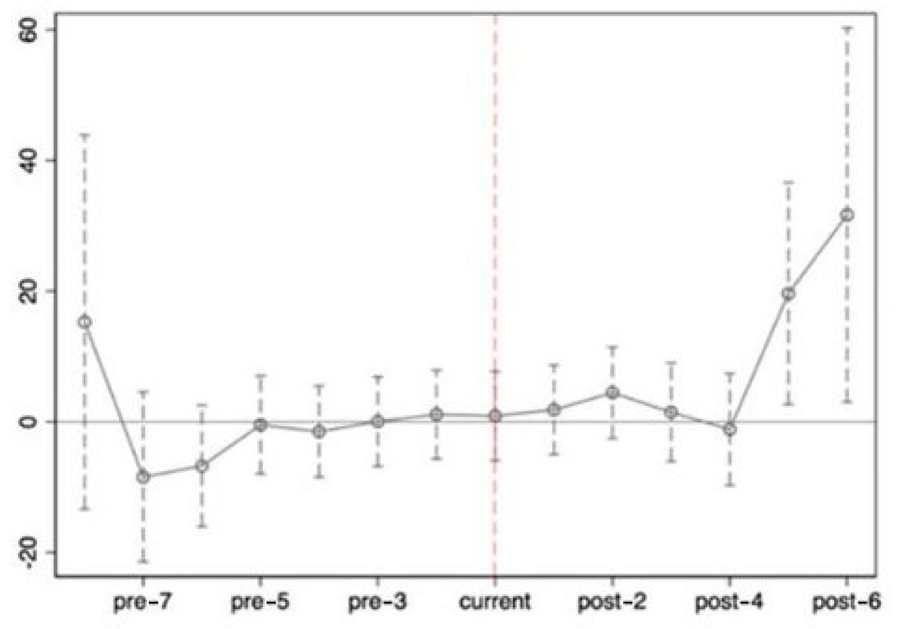Sustainability 13 07603 g001 550
