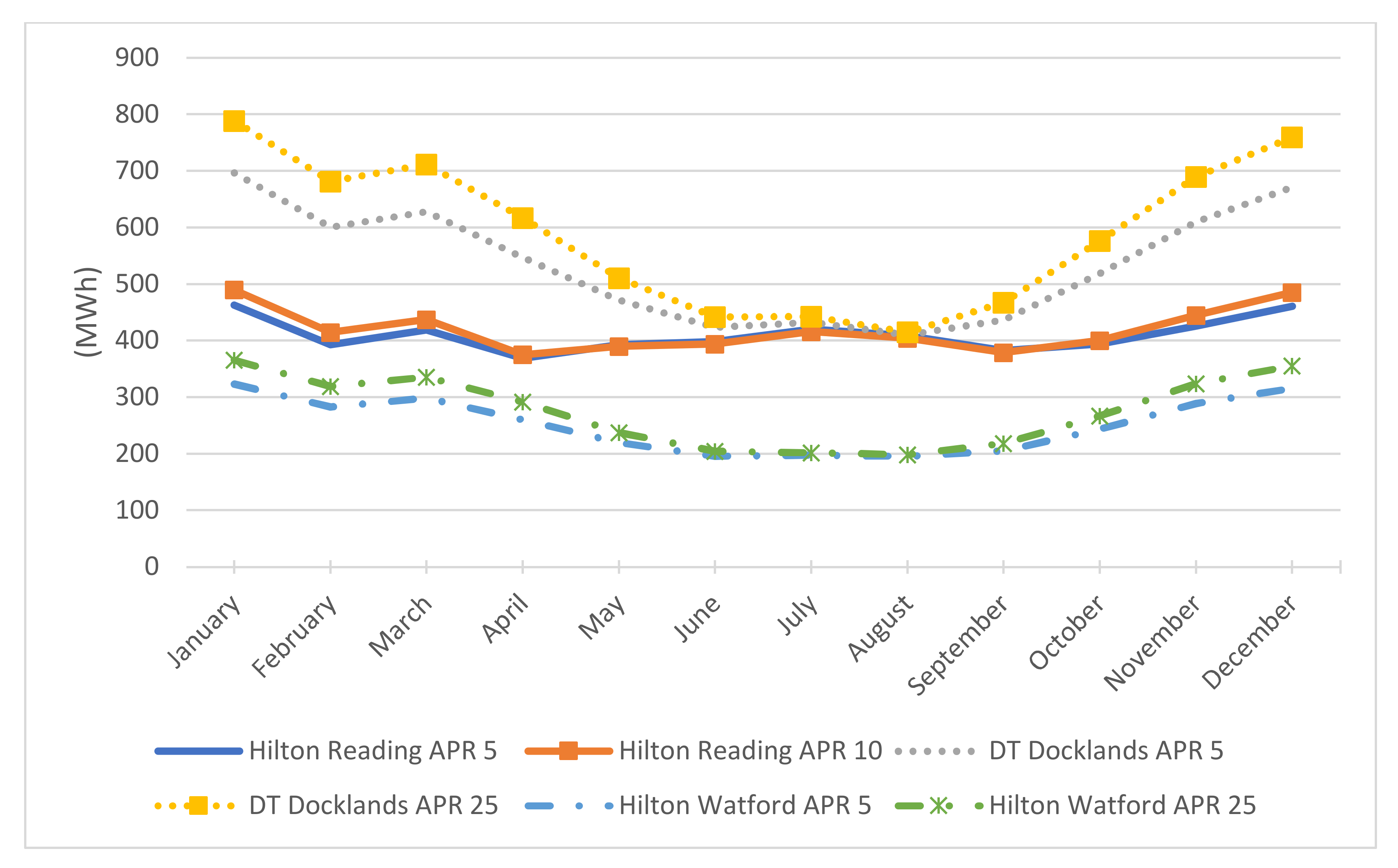 Sustainability 13 07607 g002 550