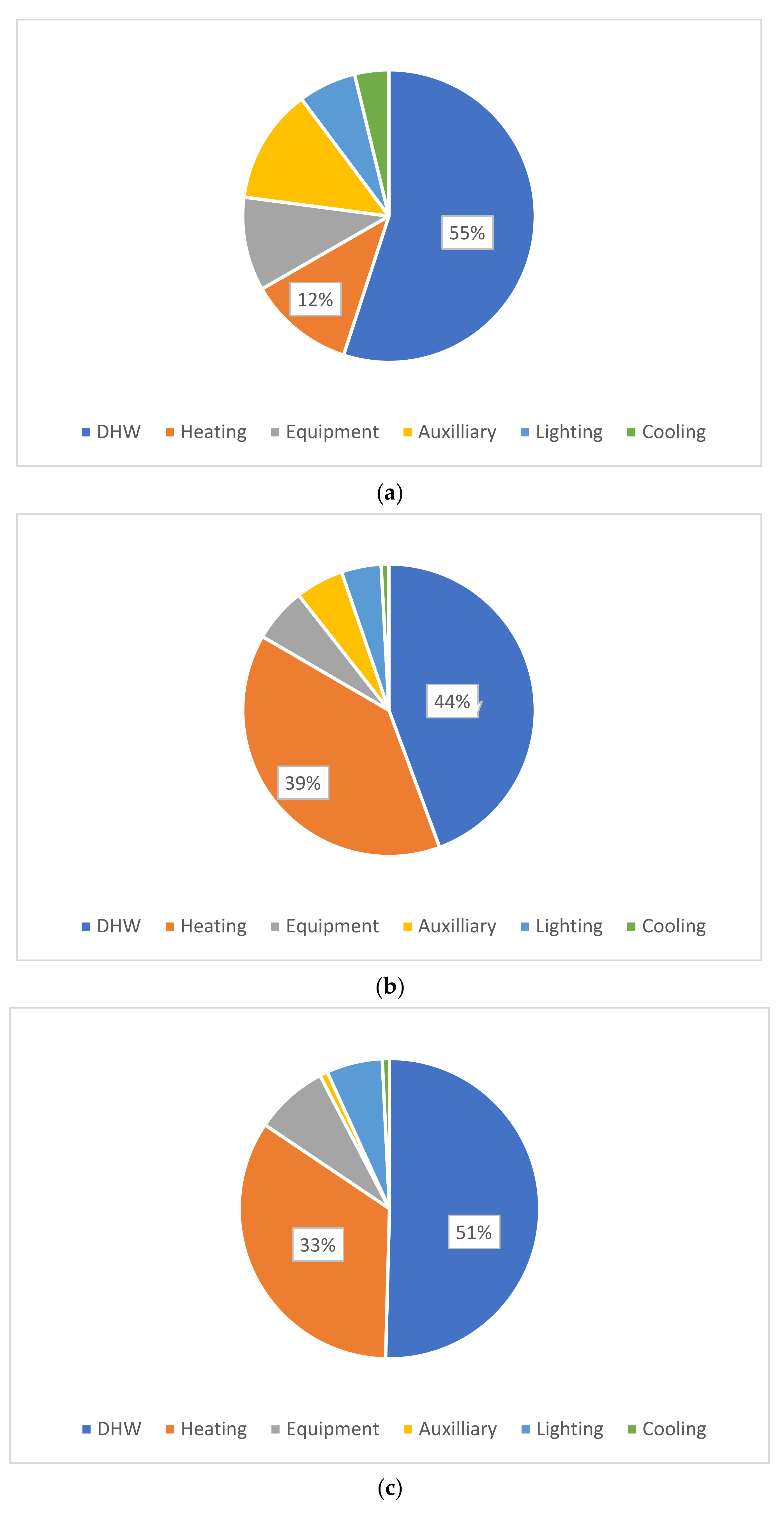 Sustainability 13 07607 g003 550
