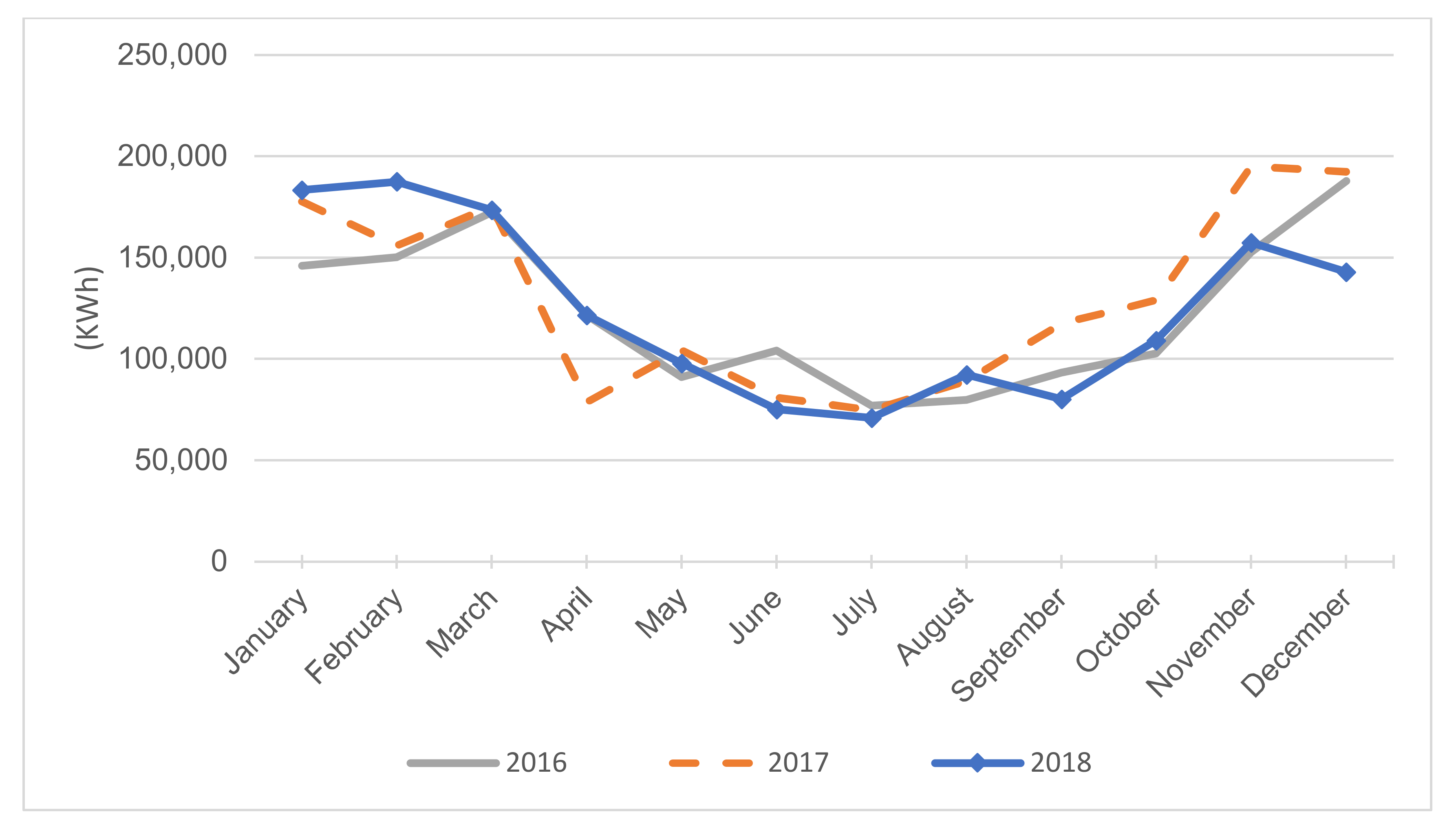 Sustainability 13 07607 g004 550