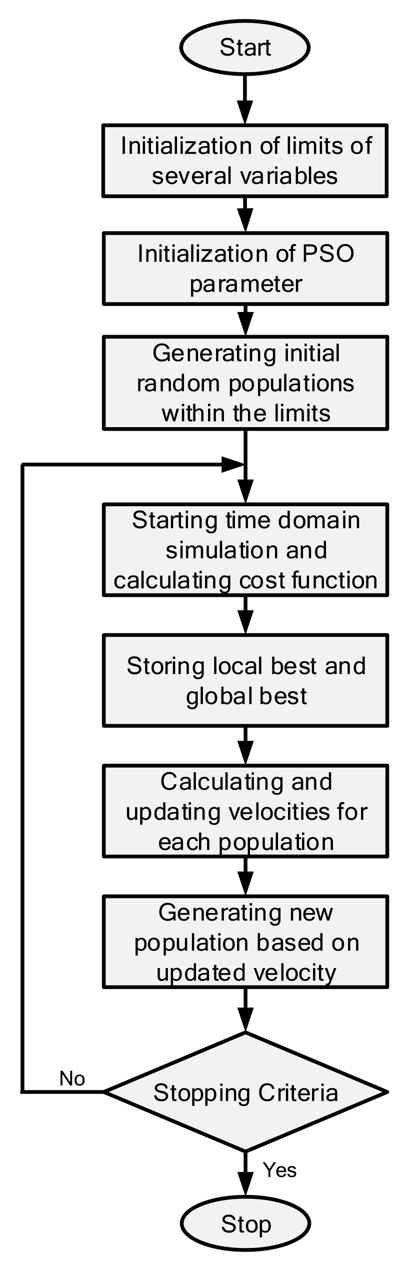 Sustainability 13 07622 g006