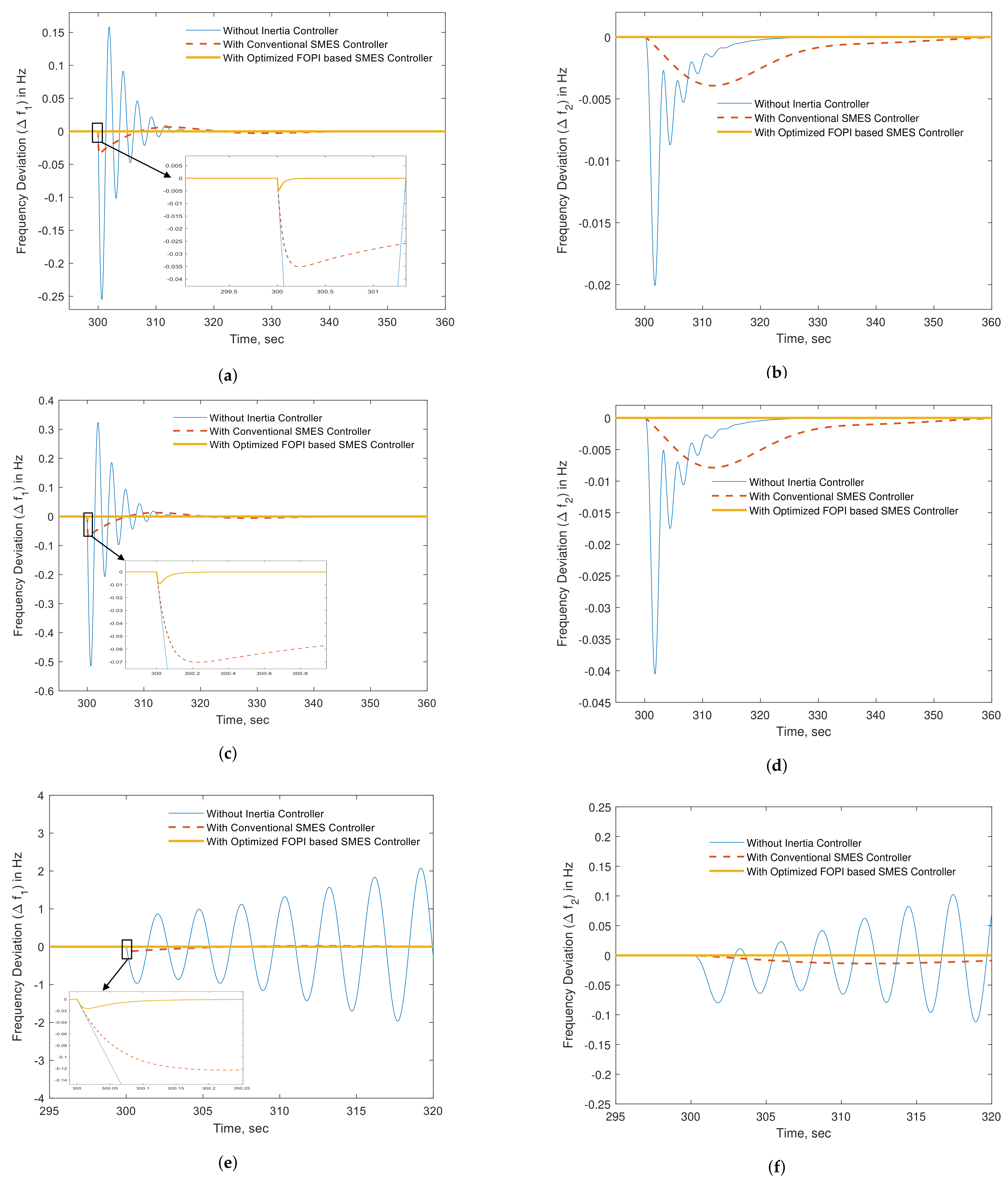 Sustainability 13 07622 g008