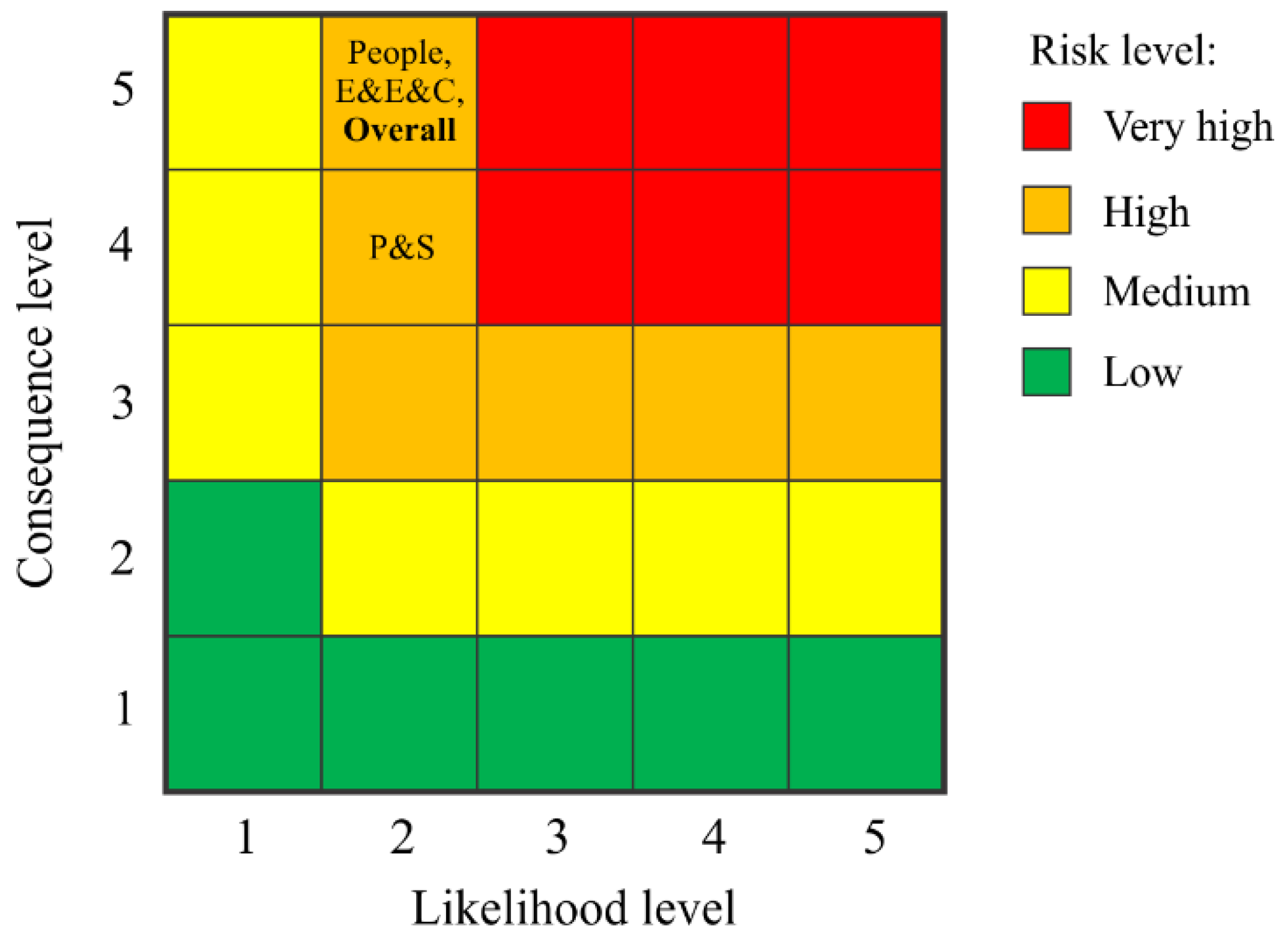 Sustainability 13 07624 g001